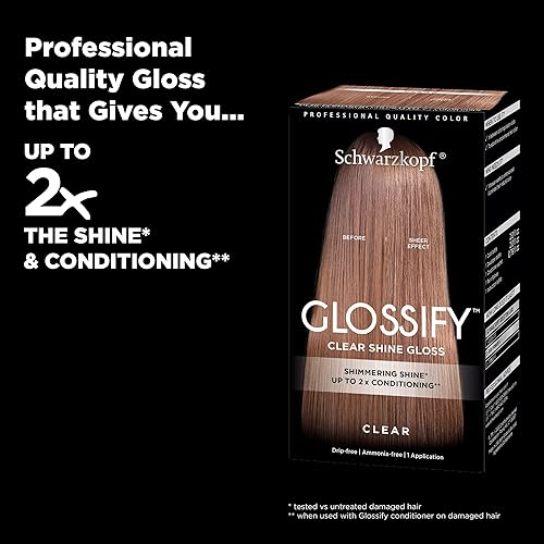 Miniatura 5 de Schwarzkopf Glossify - Brillo de color personalizable, transparente