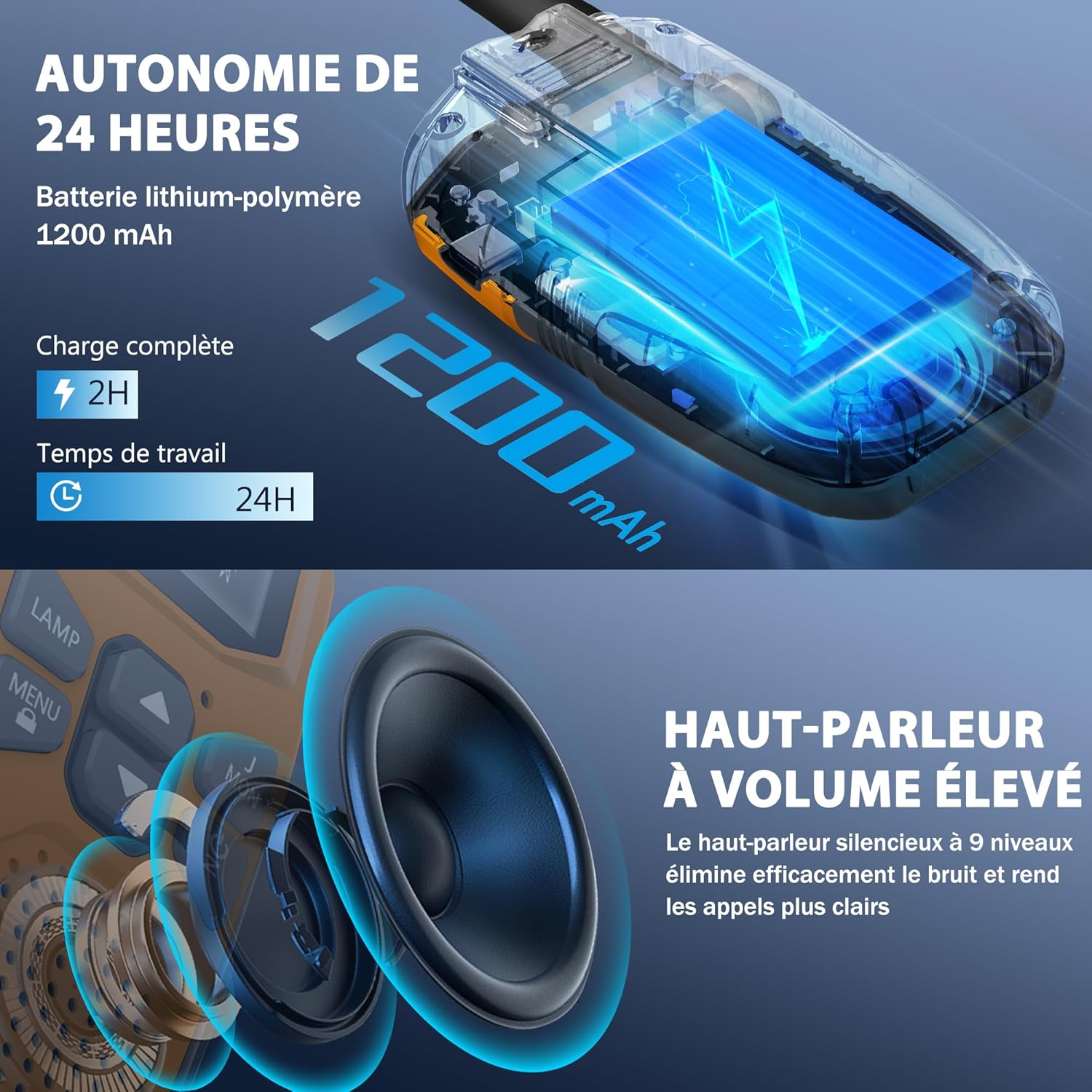 Illustration showing the internal 1200mAh lithium-polymer battery and a graphic indicating 2 hours for full charge and 24 hours of working time.