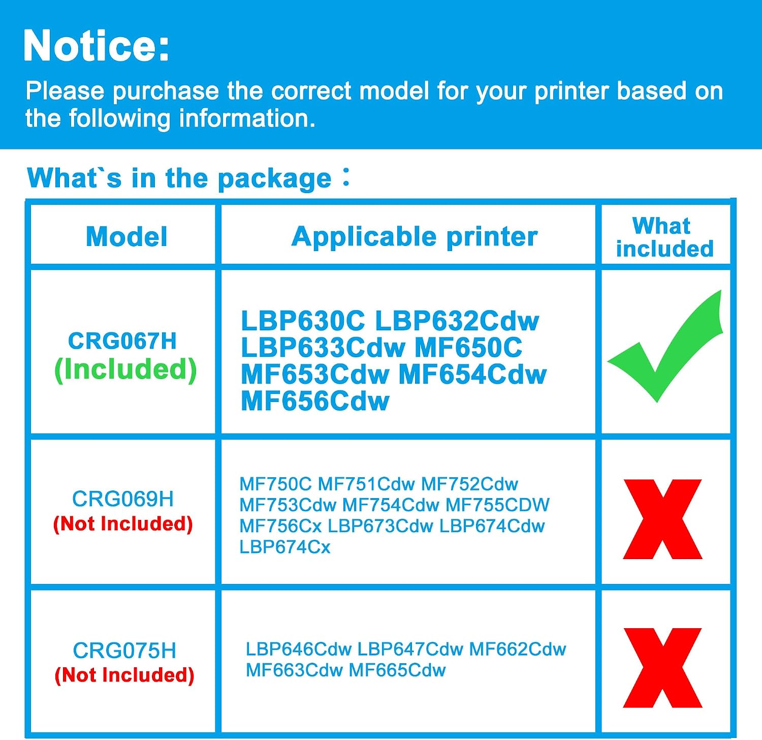 LCL 067h Cyan Toner Cartridge Replacement for Canon 067 067h CRG-067H CRG067H for imageCLASS LBP630C LBP632Cdw LBP633Cdw MF650C MF653Cdw MF654Cdw MF656Cdw Printers (1-Pack)