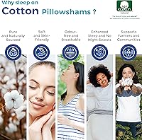 Vista 6 de THREAD SPREAD Pinch - Juego de 2 fundas de almohada plisadas de 1000 hilos, 100% algodón, paquete de 2 fundas de almohada tamaño King de 21 x 41