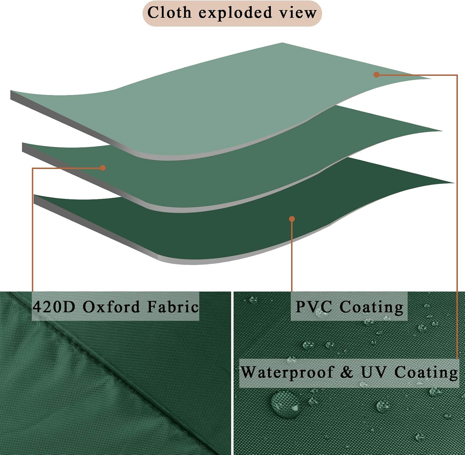 RosieLily Outdoor Chair Covers, Patio Chair Covers Waterproof, 600D Heavy Duty Stackable Patio Furniture Covers, Standard-2 Pack, Dark Green