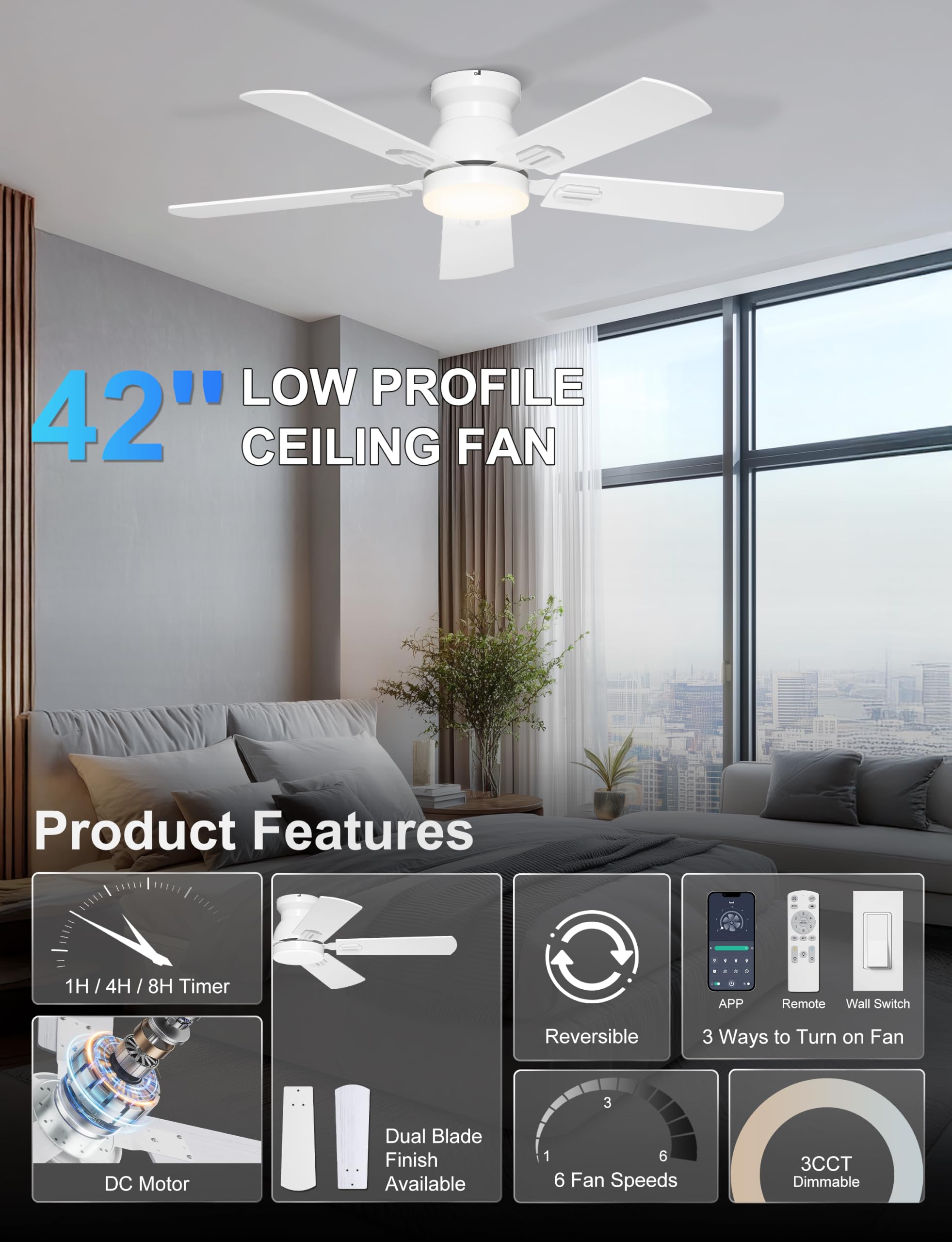 42" White Ceiling Fan with Lights - Remote & Wall Control -2 42" White Ceiling Fan with Lights - Remote & Wall Control -2