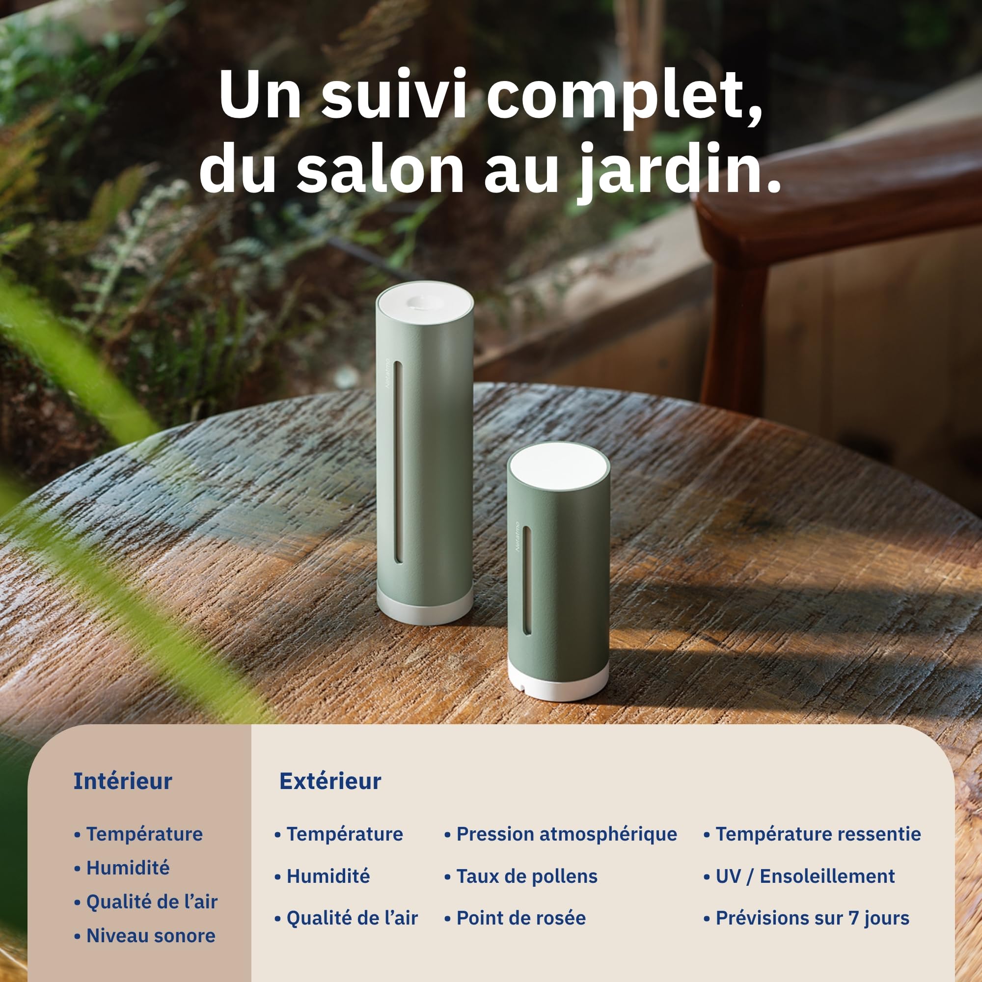 Netatmo Station Météo ORIGINAL Menthe|2e génération|Capteurs Intérieurs & Extérieurs|Température, Humidité, Qualité de l'air, indice UV,Pollens, Prévisions météo|Compatible Apple Home, Alexa & Google