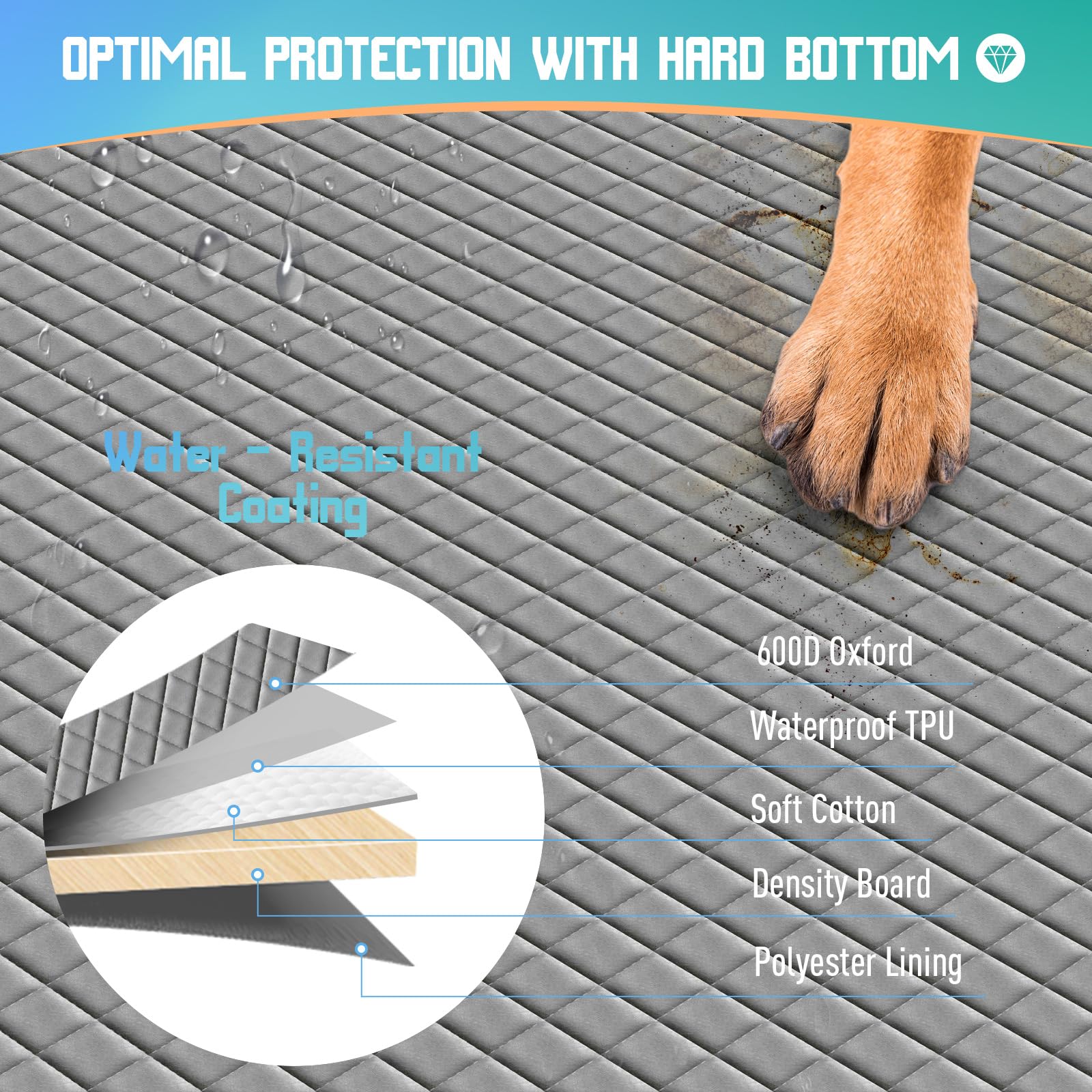 Reiseresa Coperta per cani per auto, versatile coperta per cani con robusta tavola in legno duro e cinture di sicurezza, impermeabile, per tutte le auto, SUV, colore grigio