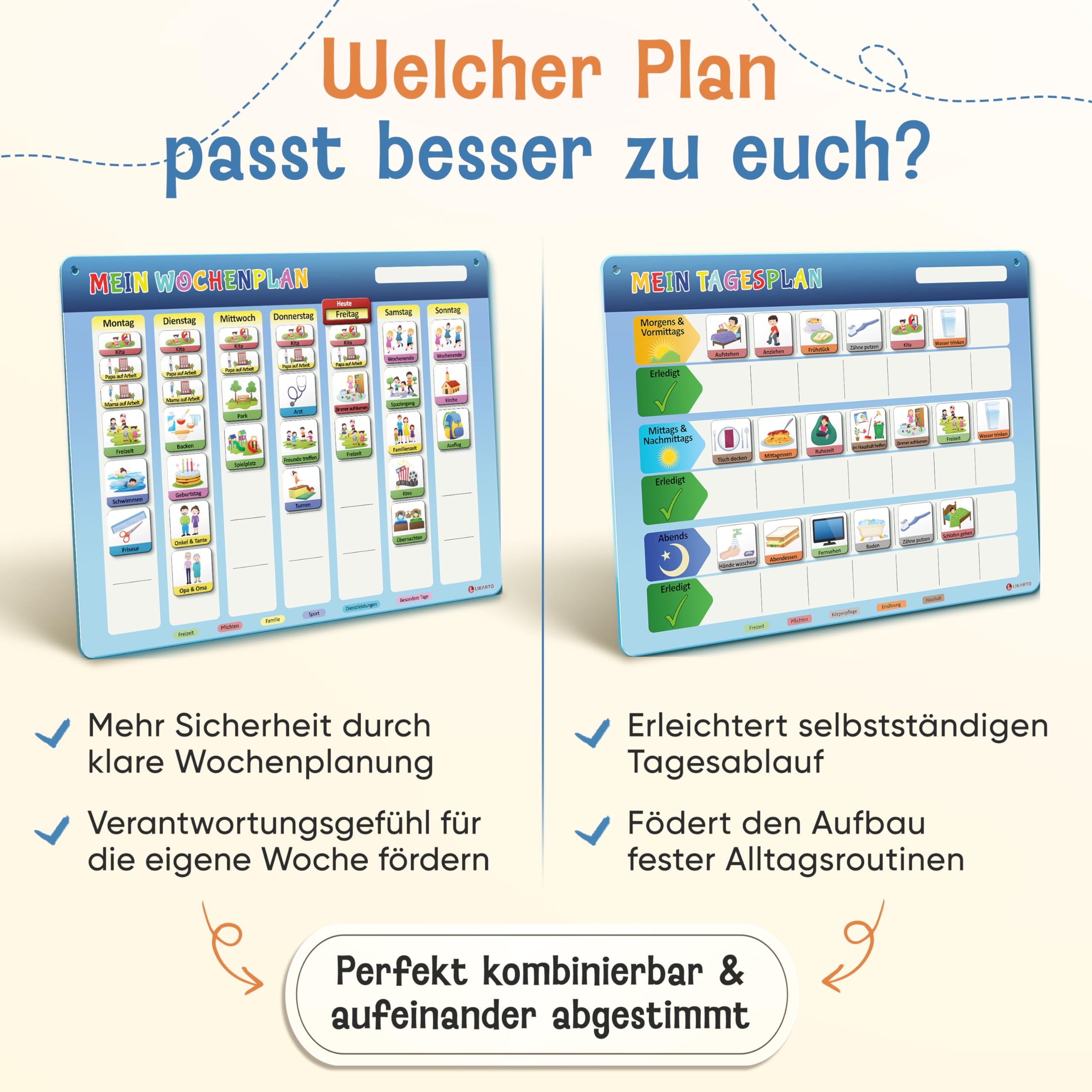 LIKARTO Wochenplaner Kinder - Montessori Aufgabenplaner & Magnettafel - Für mehr Struktur im Alltag - individuell anpassbar - Klassisch