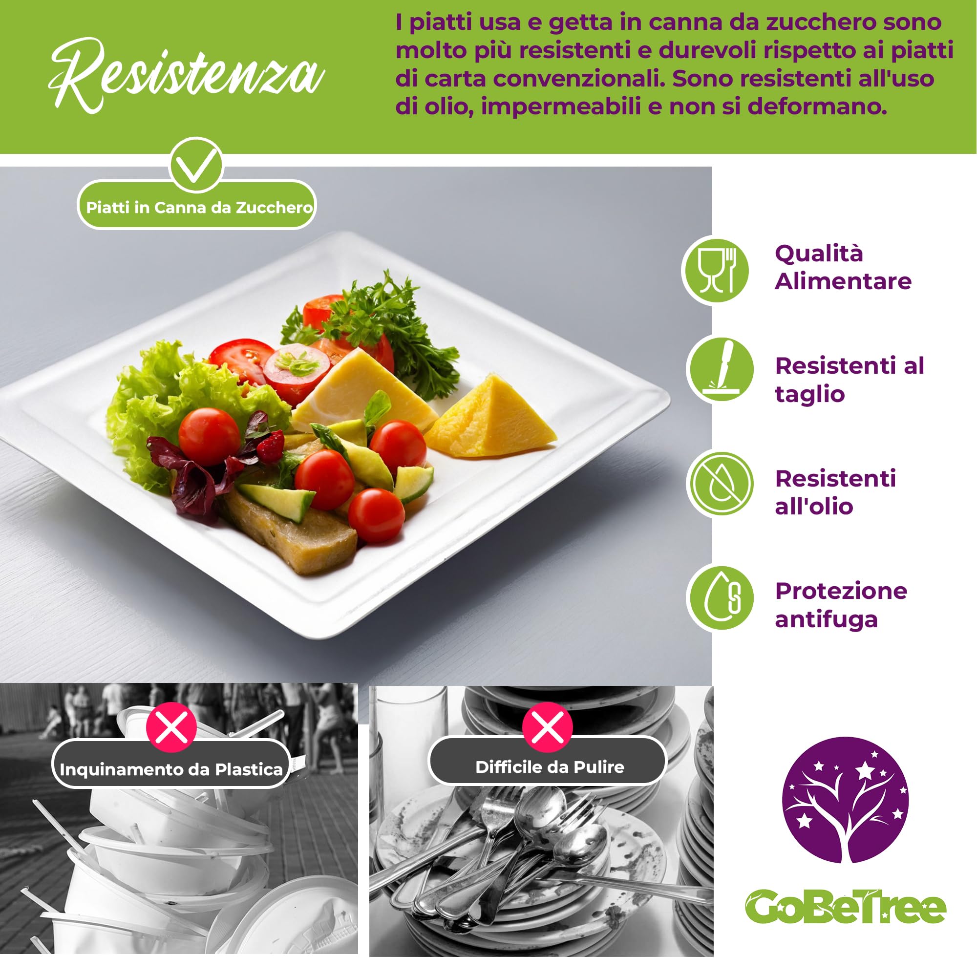 GoBeTree 100 piatti quadrate in canna da zucchero 20 cm bianchi. piatti di carta monouso extra resistenti, per campeggio, picnic, feste, barbecue, compleanni
