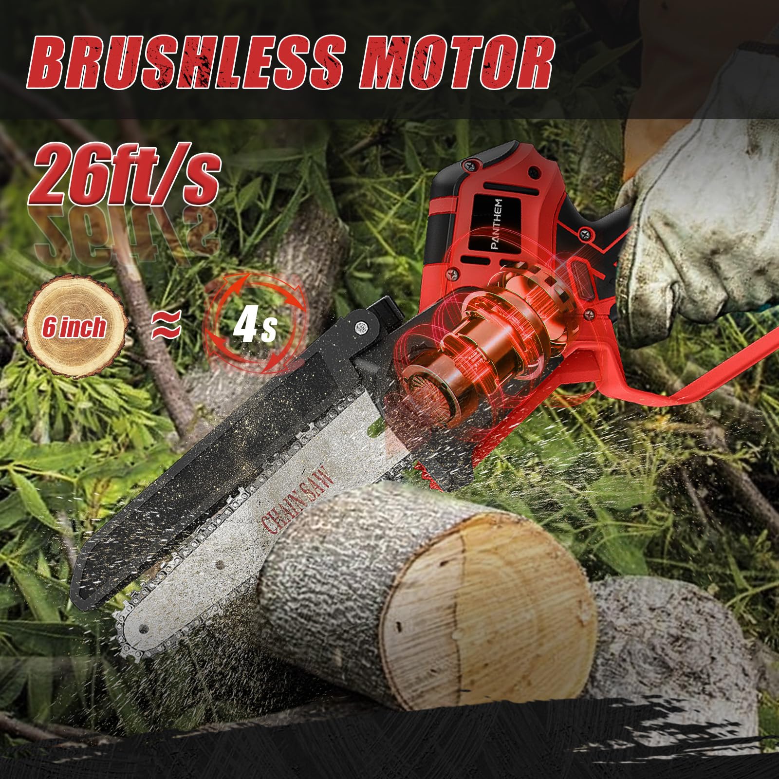 Mini motosega a batteria compatibile con Milwaukee 18V (senza batteria), motosega elettrica a batterie 8 pollici 6 pollici senza spazzole, piccola motosega a catena con catena, serratura di sicurezza