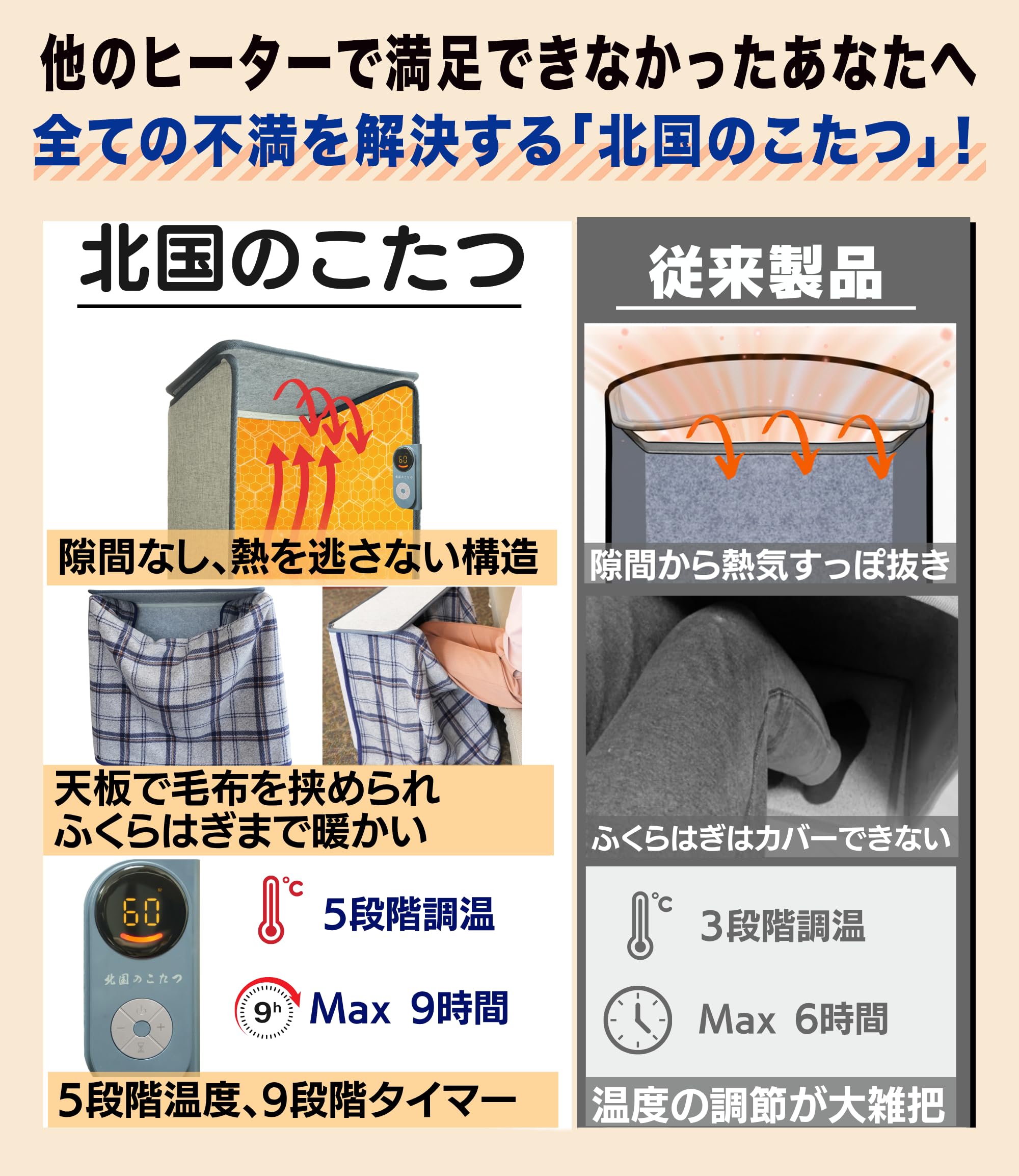 Amazon | 北国のこたつ パネルヒーター 1年品質保証 速暖 折り畳み