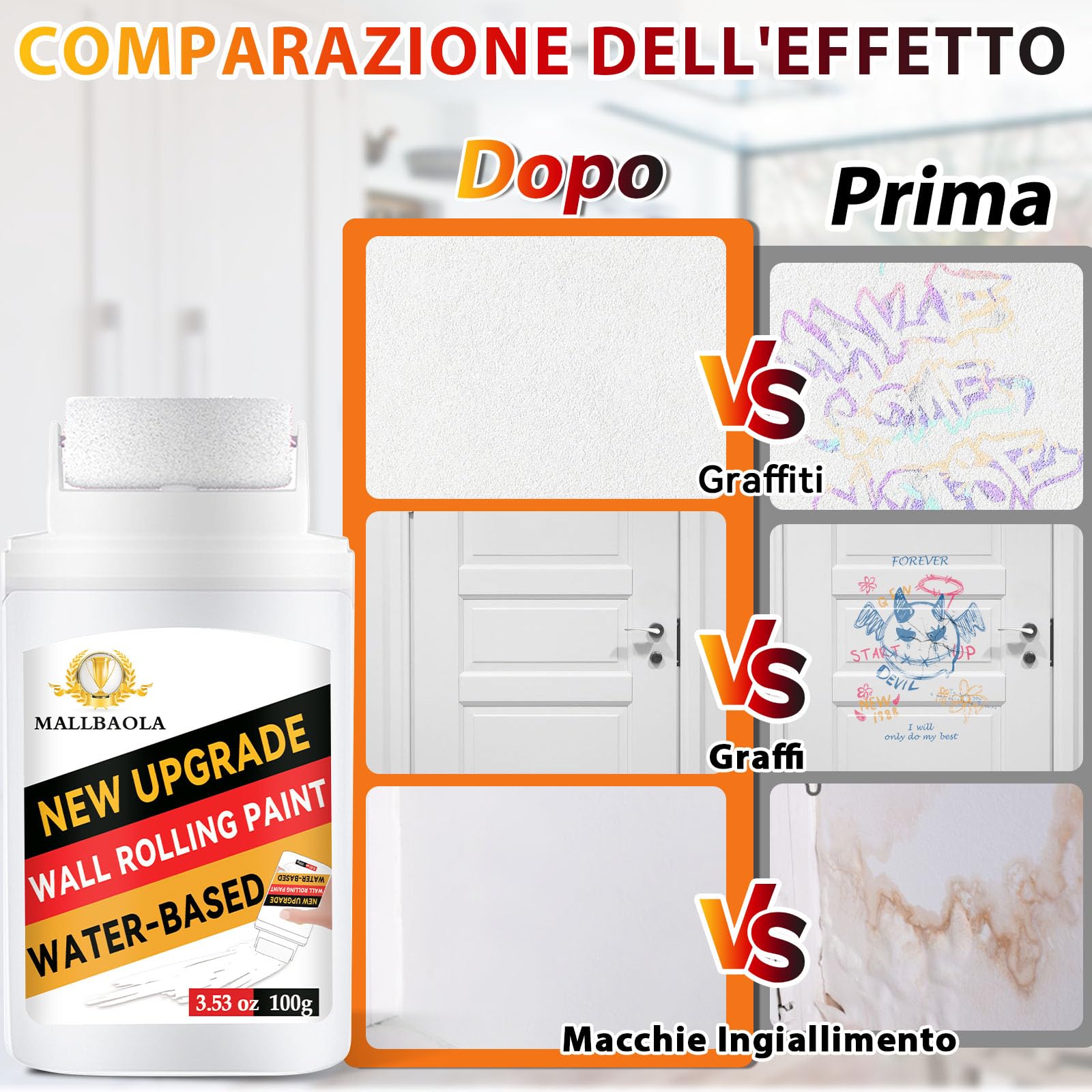 Rullo per Vernice Bianca, Vernice Bianca Muro Interno, Portatile Rullo per Pittura, Vernice Bianca a Rapida Asciugatura a Base d'Acqua, Rullo Pittura pittura da parete per pareti