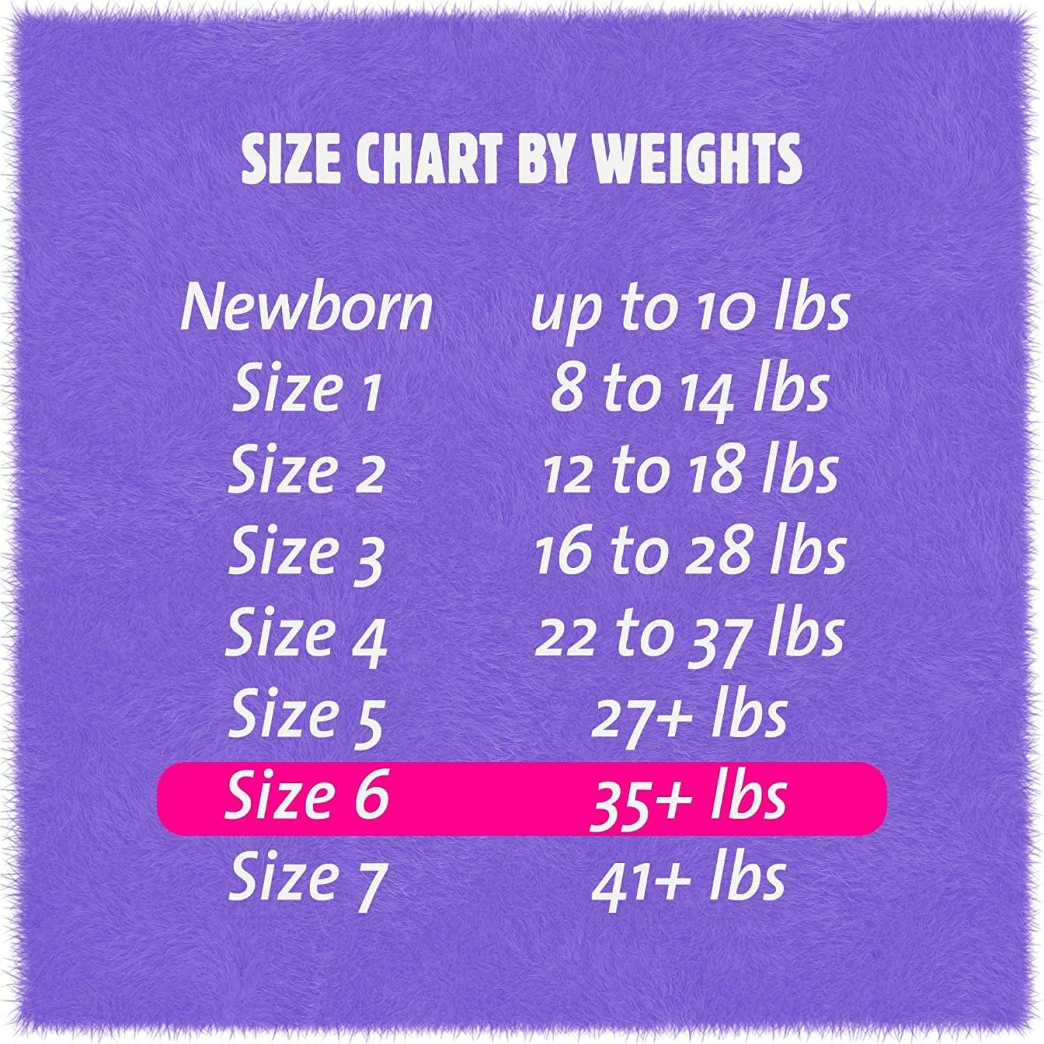 Cuties | Skin Smart, Absorbent & Hypoallergenic Diapers with Flexible & Secure Tabs | Bulk Case | Size 6 | 200 Count
