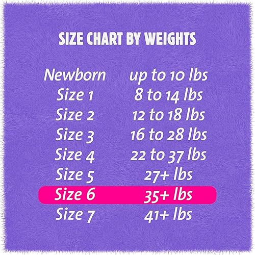 Miniatura 2 de Cuties Pañales Skin Smart, absorbentes e hipoalergénicos con pestañas flexibles y seguras, estuche a granel, tamaño 6, 200 unidades