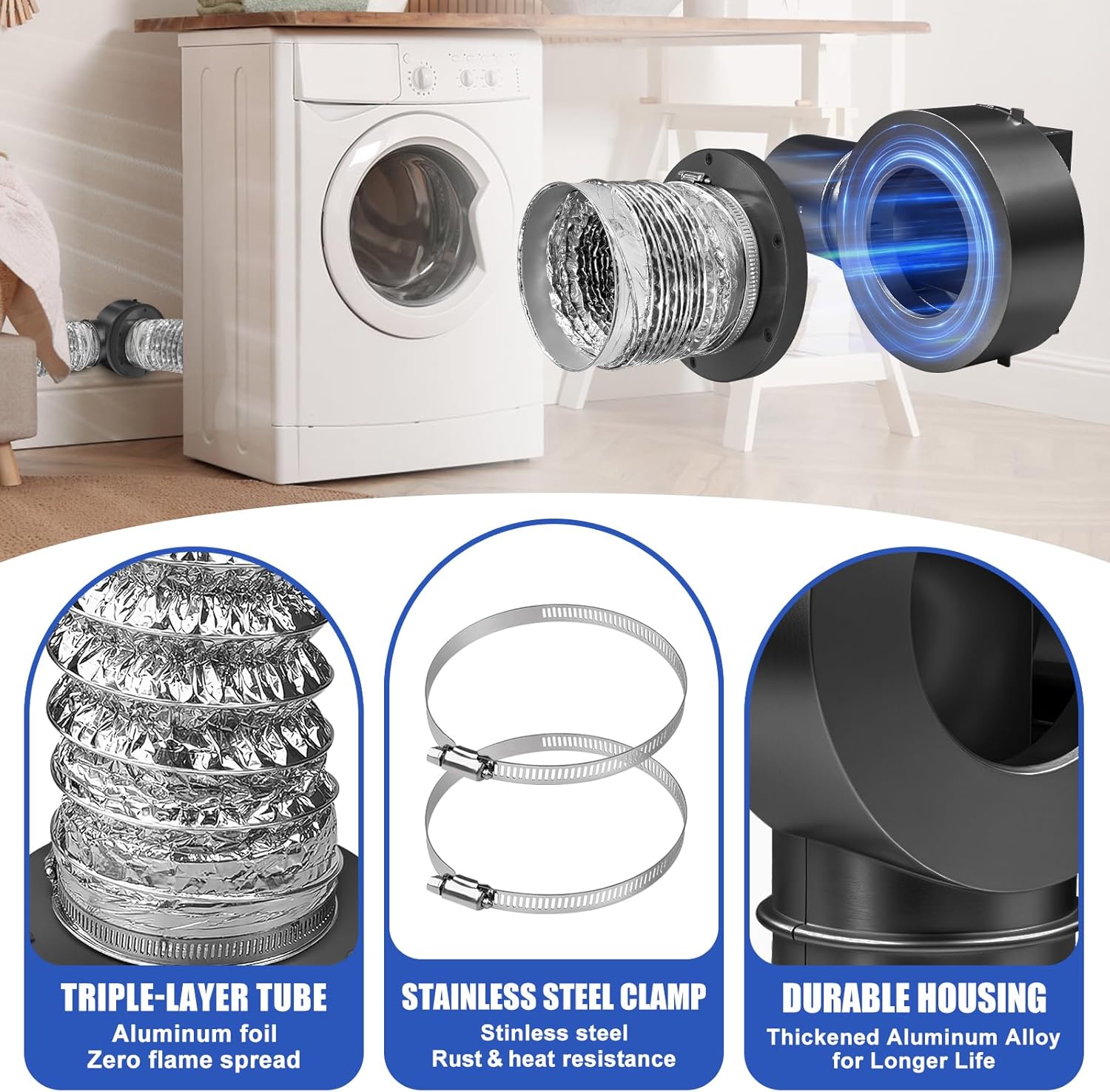 90° Magnetic Dryer Vent Coupler,Magnetic Dryer Vent Coupling 90-Degree Elbow with Strong Self-connection