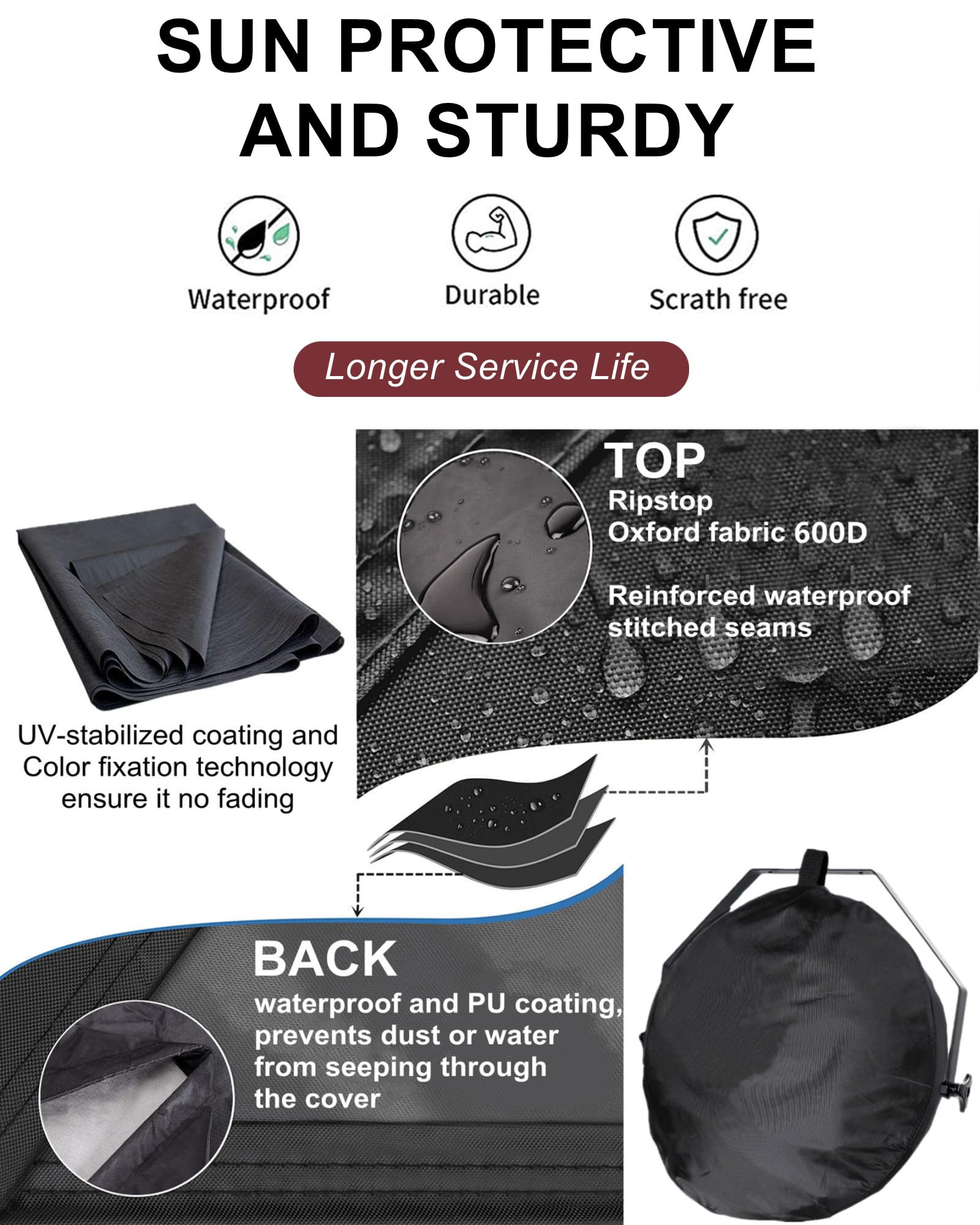 GS Alderual 600D - Cubierta para ventilador de pared de 18 a 22 pulgadas, impermeable, resistente para montaje en pared, oscilante y no oscilante, para patio, resistente a la intemperie y al polvo 3