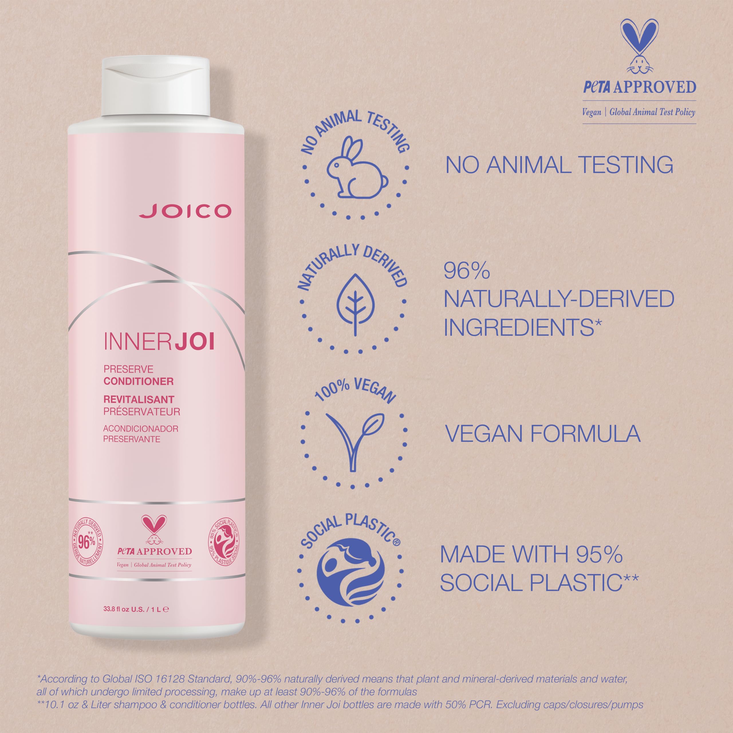 Après-shampooing Innerjoi préservateur Joico Joico 1000ml