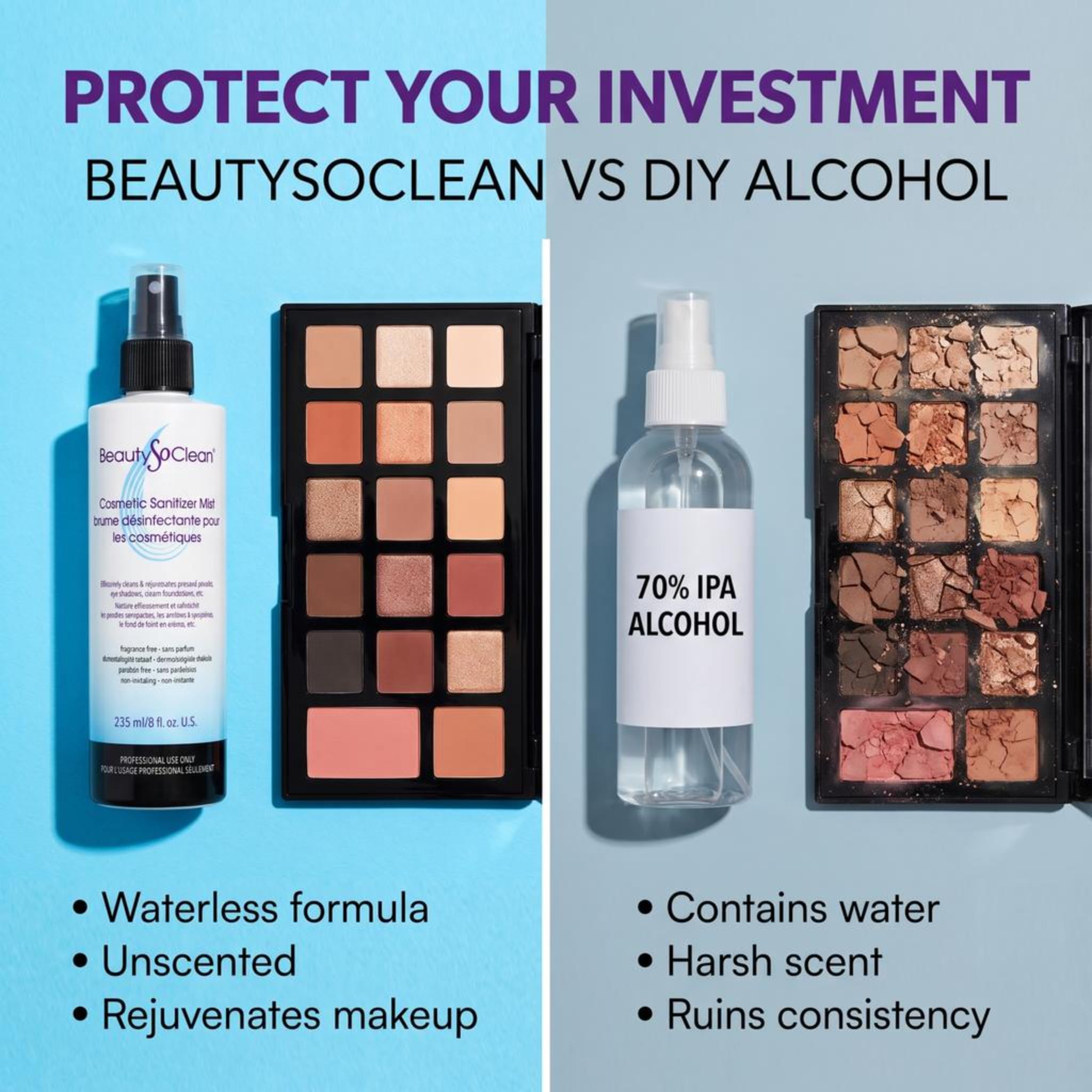 Beautysoclean Cosmetic Sanitizer Mist for Powder Makeup, 8 Fl Oz
