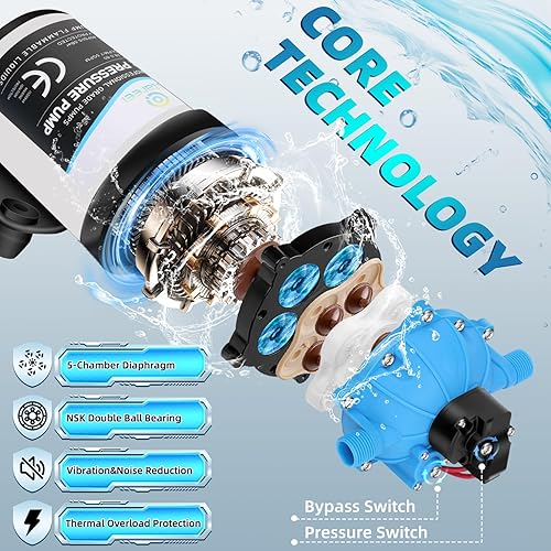 Miniatura 6 de Kit de bomba de lavado