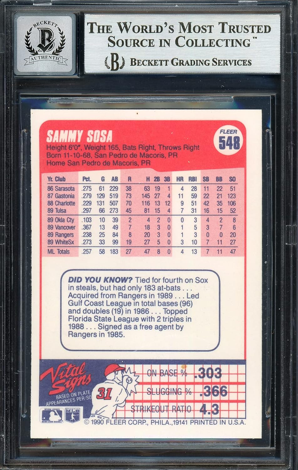 Sammy Sosa Autographed 1990 Fleer Rookie Baseball Card #548 Auto Grade Gem Mint 10 "Slammin Sammy" Beckett BAS Stock #192894