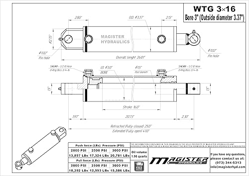 Miniatura 142 de Cilindro hidráulico de doble acción, WTG 2.5x24 Diámetro de 2.5 pulgadas,Diámetro de 1.5 pulgadas,Diámetro de 2 pulgadas,Diámetro de 3 pulgadas
