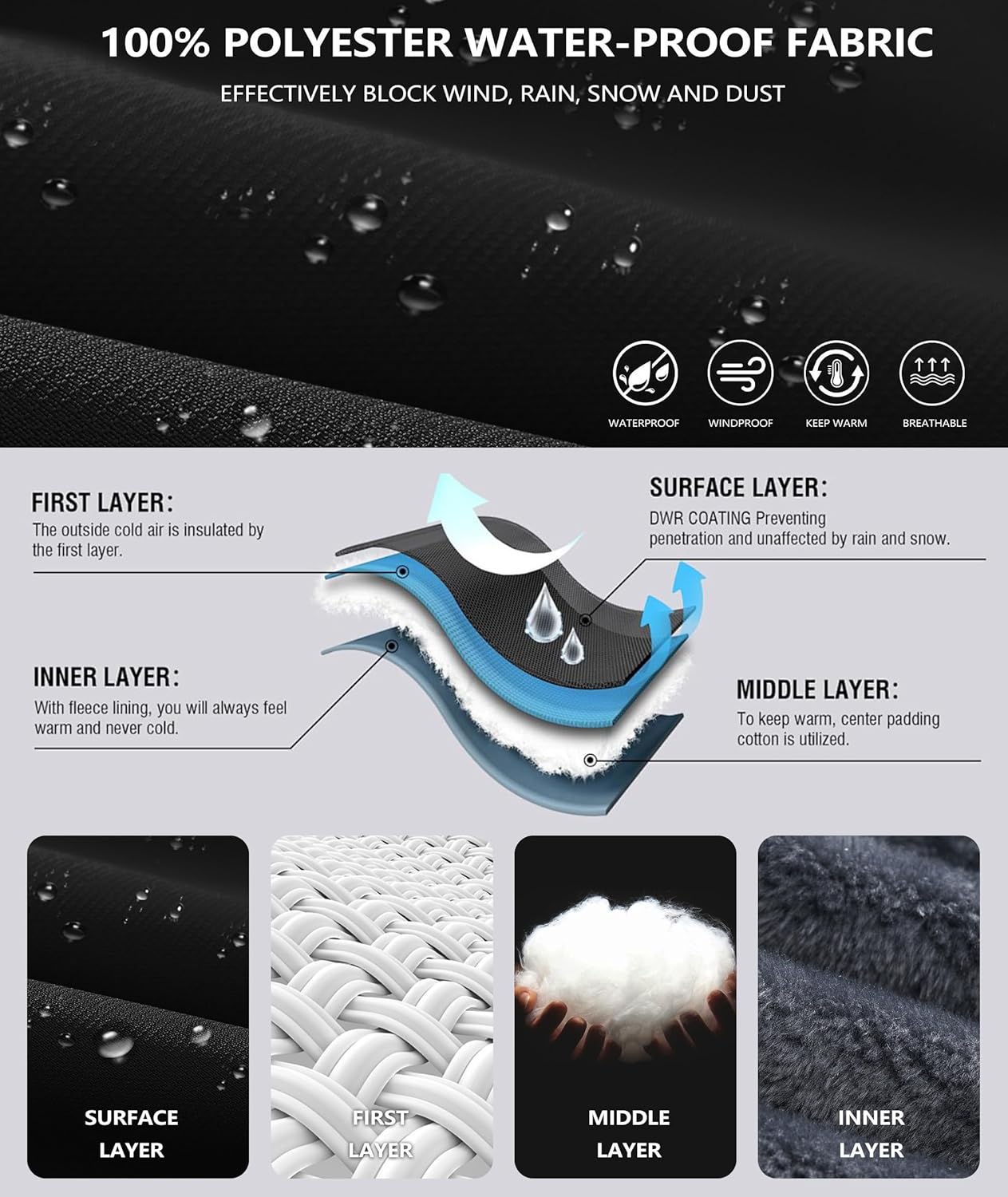 RBYEKP Mens Winter Jackets Waterproof Warm Fleece Ski Jacket with Hood Thermal Windproof Coat Zip Pockets - Image 4