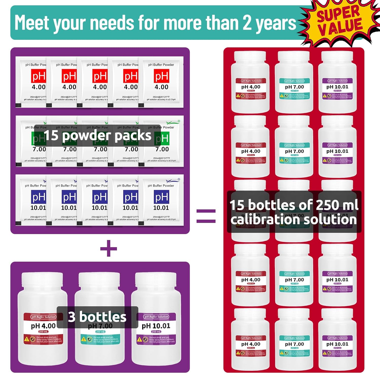 Digital pH EC Meter and pH 7.00/4.00/10.01 Calibration Buffer for Hydroponics Nutrients, Smart pH EC PPM Tester with 15 Pack pH Calibration Buffer Powder for Indoor Plant Growing, Pool