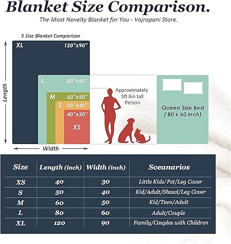 Miniatura 4 de Manta de perro salchicha divertida manta de forro polar suave y acogedora para regalo, decoración de pícnic para niños y niñas, para habitación,