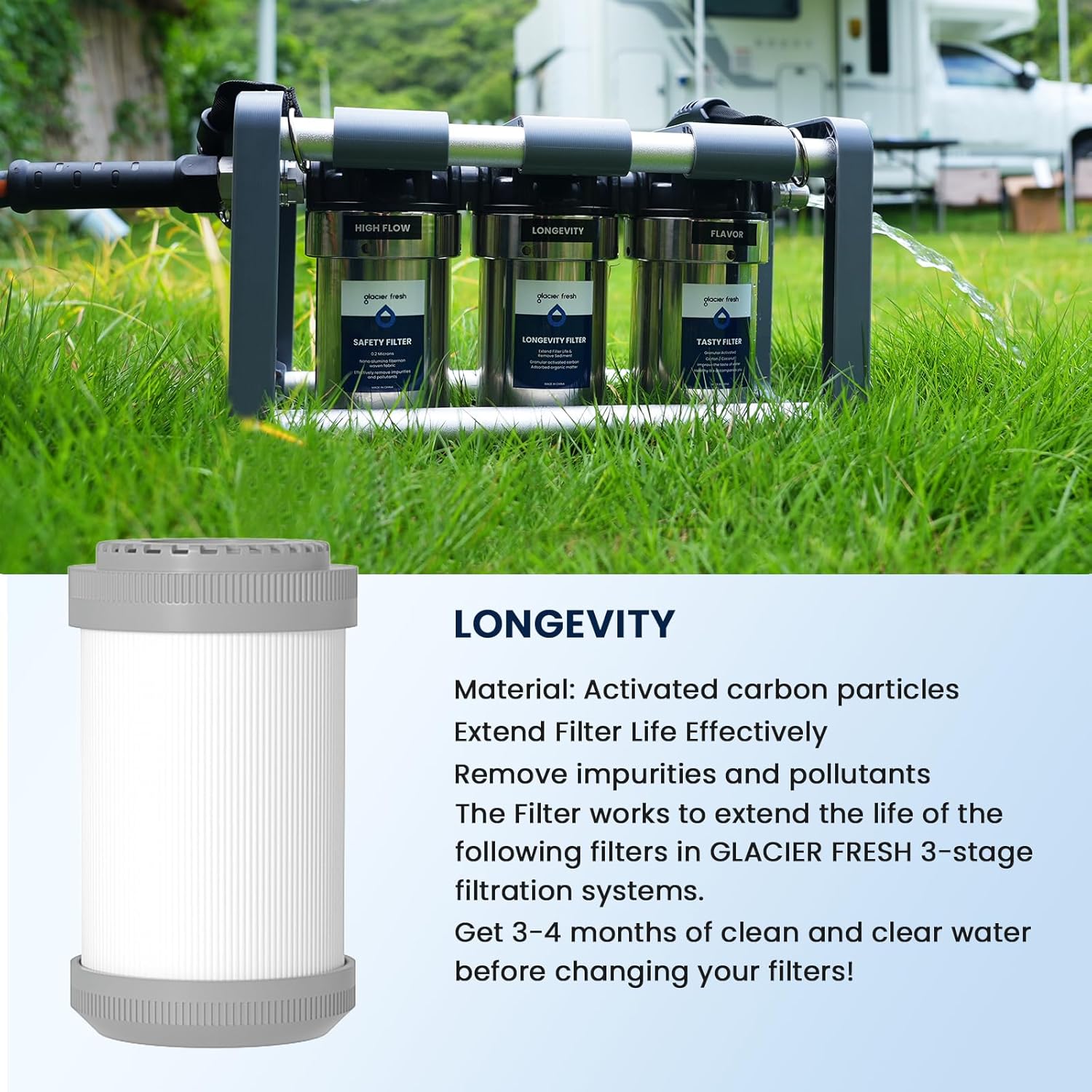 GLACIER FRESH RV Water Purification System with Replacement Filter Cartridges, 0.2 Micron High Flow Filter, Sediment Longevity Filter, and Improved Taste Granular Activated Carbon Filter