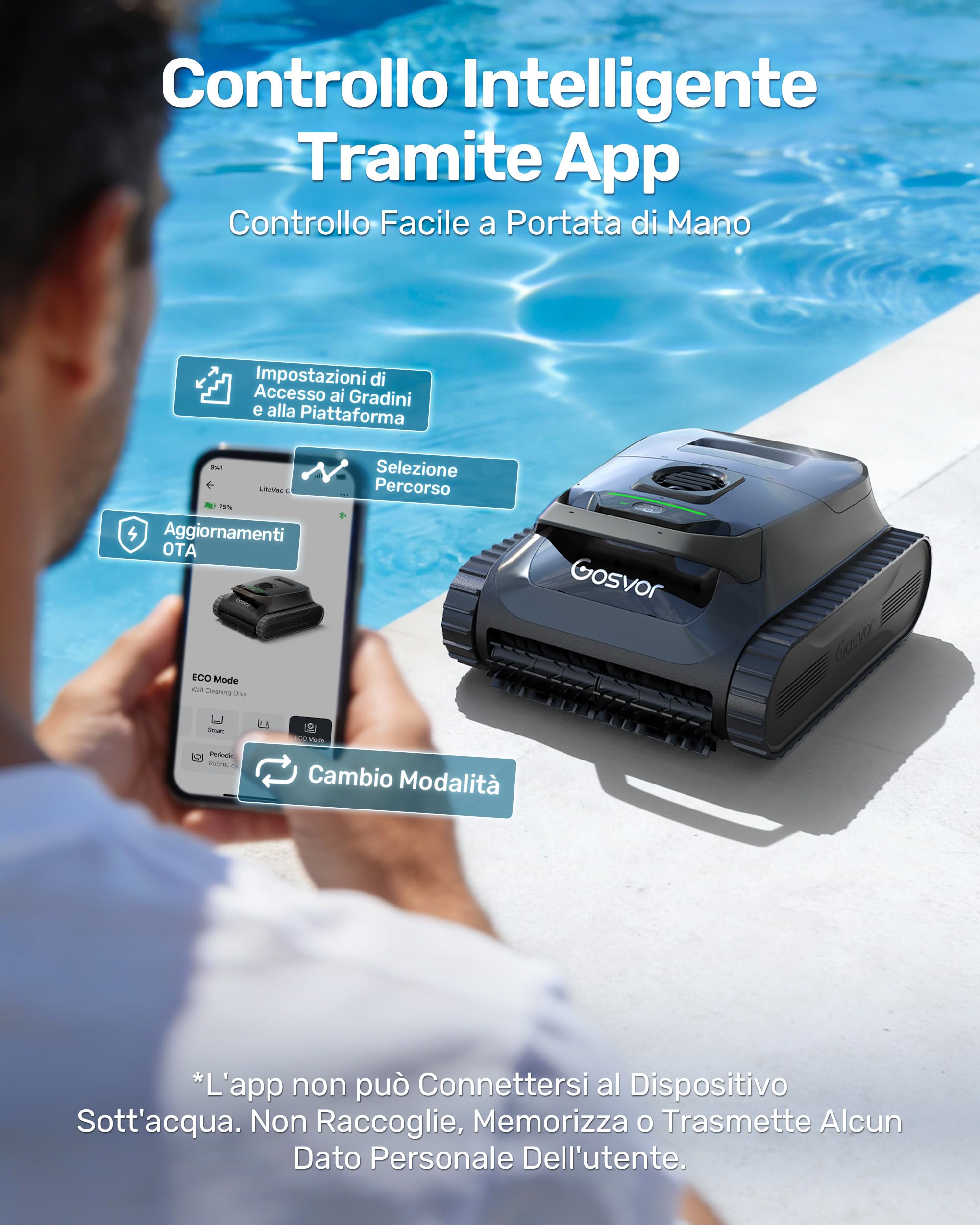 Gosvor (Nuevo 2026) LiteVac G1 Robot Limpiafondos Piscina,Paredes,Línea y Plataformas,7kg,200min Autonomía,Doble Filtración,Navegación Inteligente y App,200m²,Gris