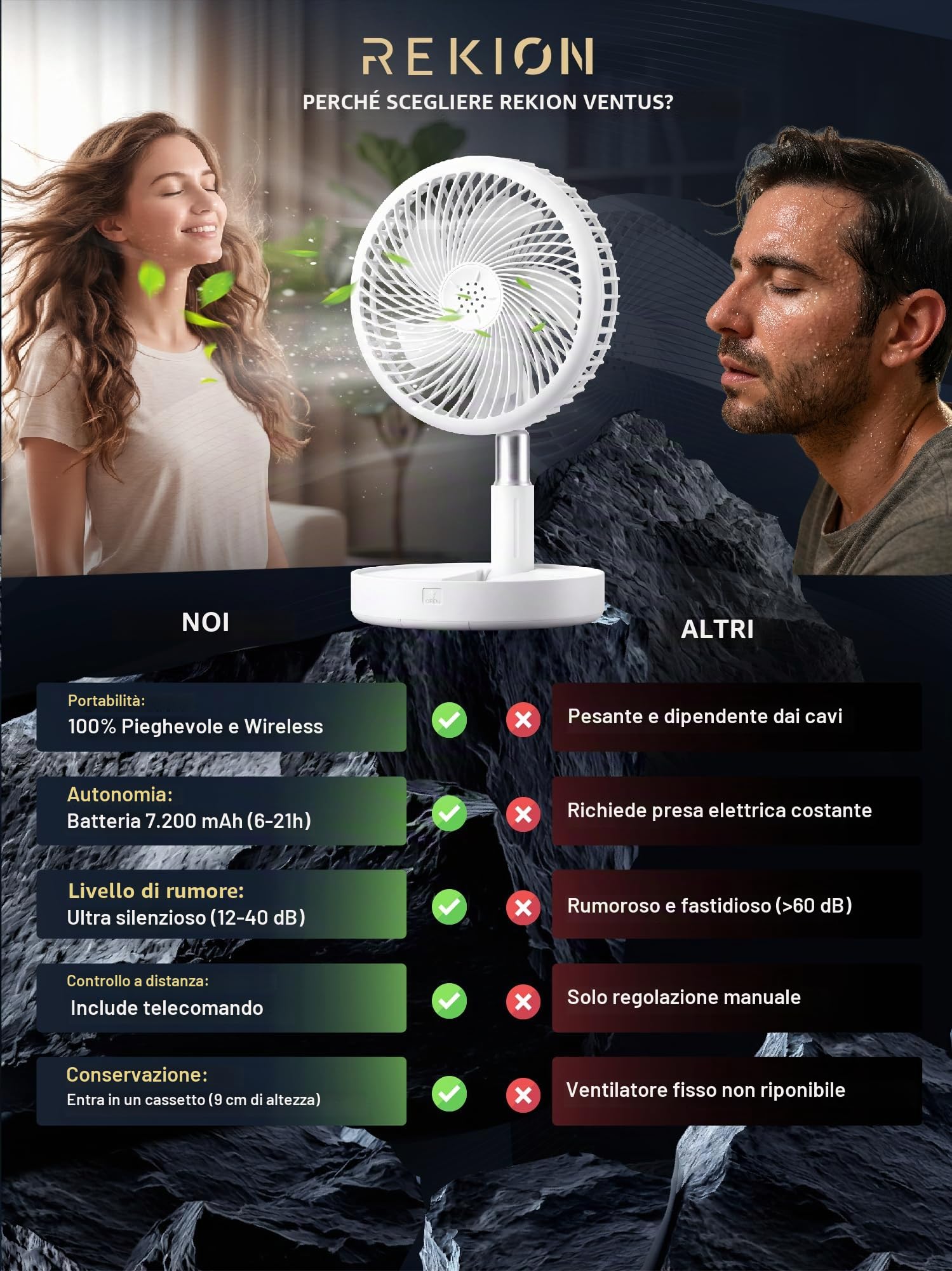 REKION® Ventilatore a piantana ultra silenzioso, 30 dB, pieghevole, di alta qualità, portatile, ricaricabile, 4000 mAh, USB-C, 4 velocità, regolazione a 180°, scrivania, campeggio e viaggi, altezza