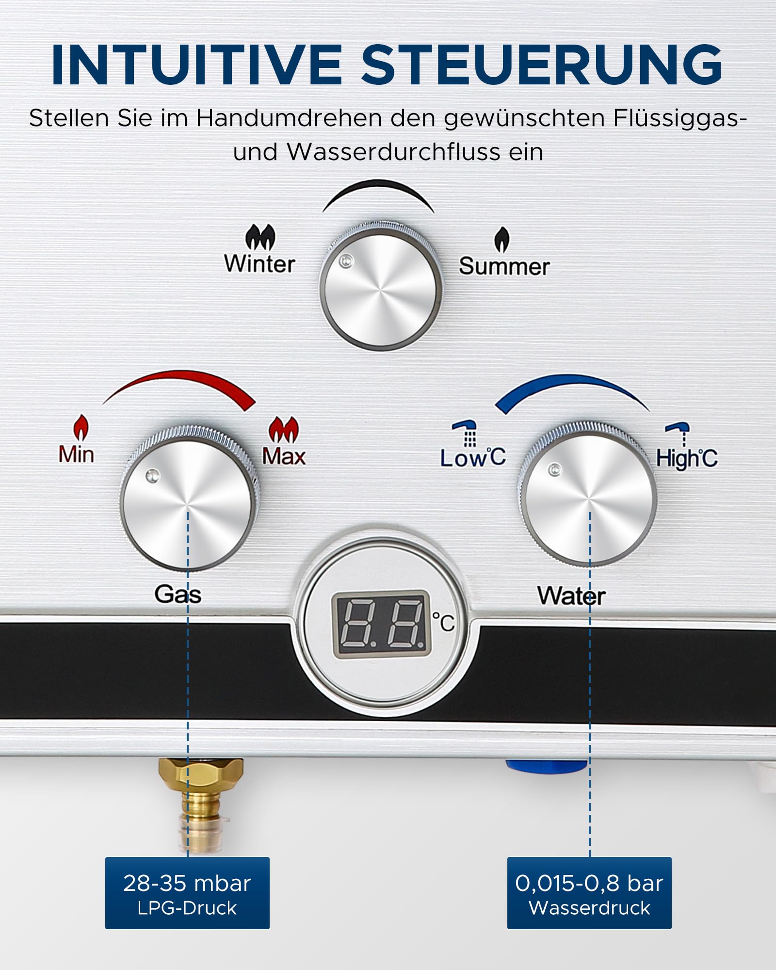 CO-Z 18L Gas Durchlauferhitzer LPG Warmwasserbereiter Durchlauferhitzer Warmwasserspeicher Heißwasserbereiter Boiler Tankless Instant Boiler (18L)