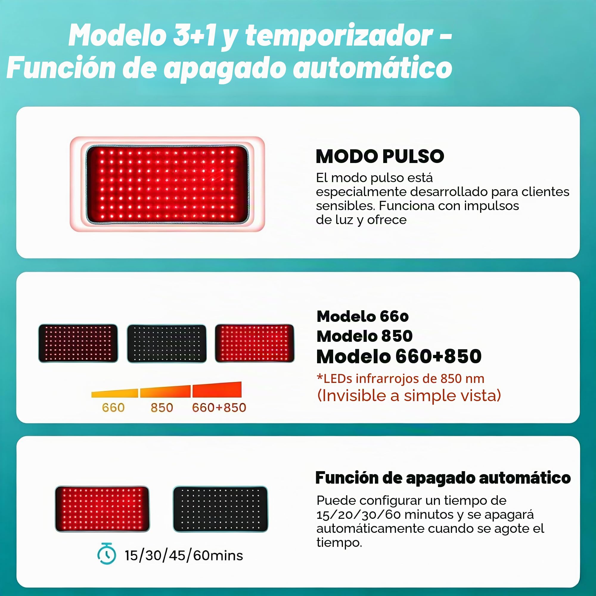I-THERA-U Lámpara de Calor Infrarrojo con Cinturón - Terapia de Luz Roja para el Cuerpo 3-En-1 Chips 660nm&850nm, lampara infrarrojos fisioterapia con Temporizador Relaja los Músculos, Alivia el Dolor