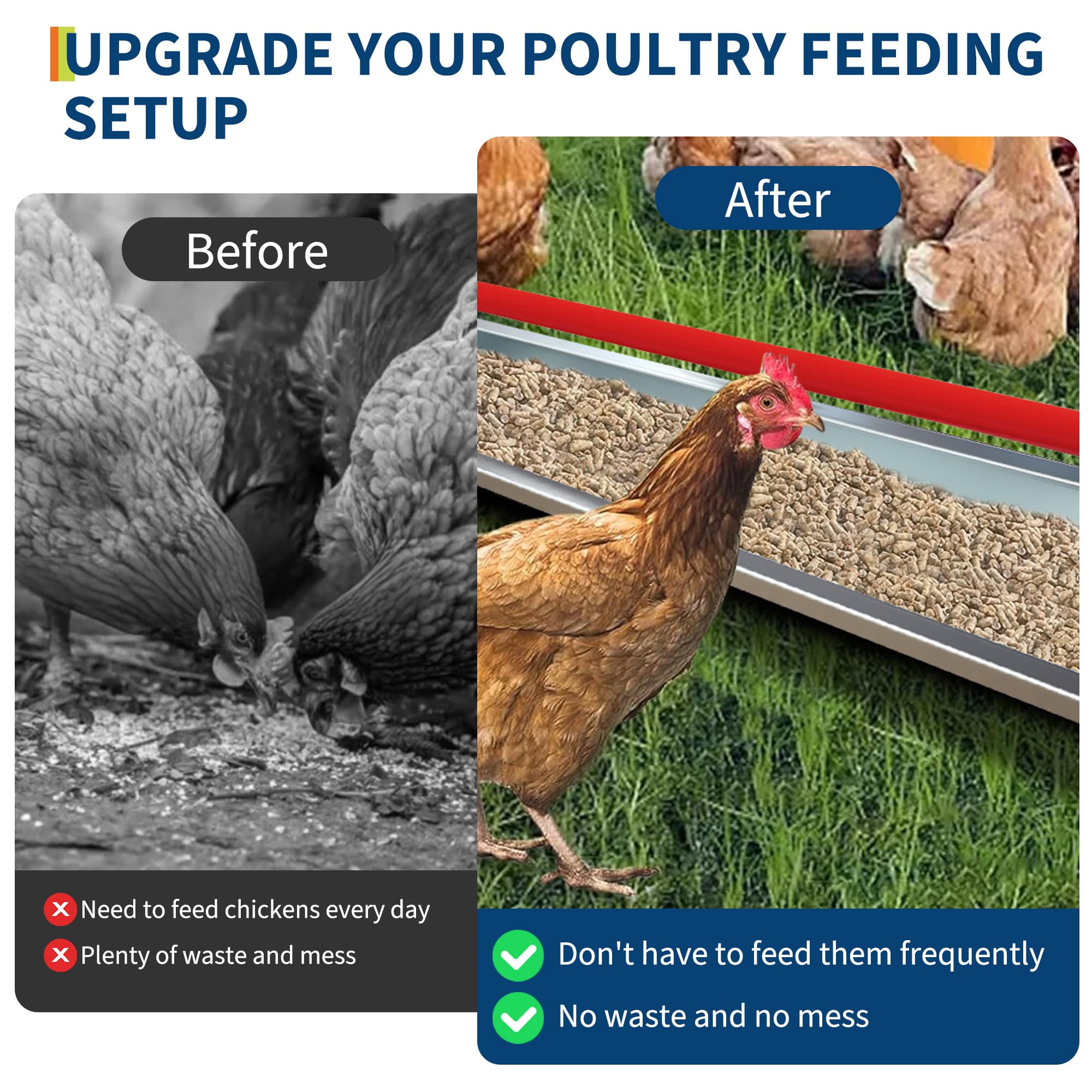 Garvee Comedero para Gallinas de 114,5 cm en Acero al Carbono con Barra Giratoria Roja y Orificios de Drenaje, Comedero de Gran Capacidad de 15L para Aves de Corral, Patos, Gansos y Pavos, Plateado