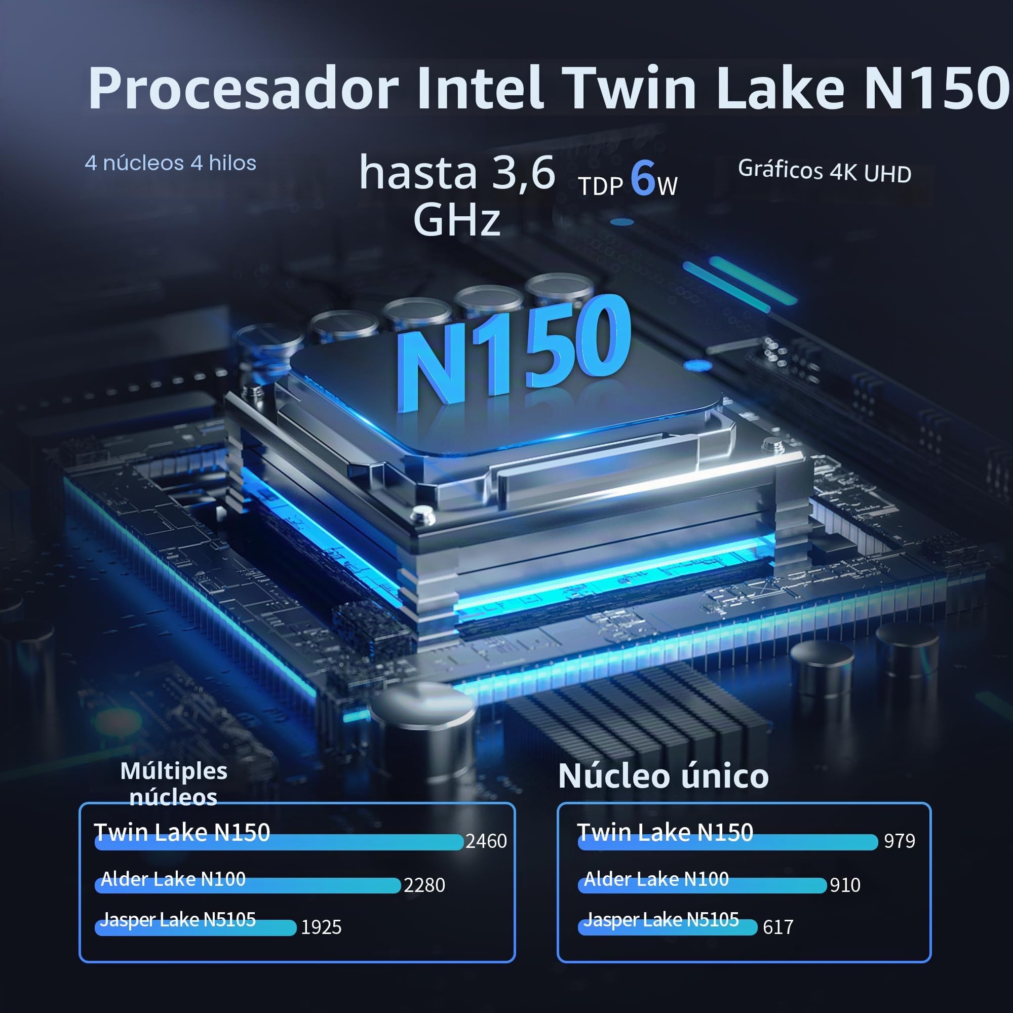 CWWK N150 Mini PC (Actualizado N100) Firewall con 4 Puertos 10GbE RJ45 + 2.5GbE LAN, S7 Pro OPNsense Appliance Mini Computer, Micro PC Barebone DDR5 SIN RAM/SSD, 2-NVMe, USB-C, TF