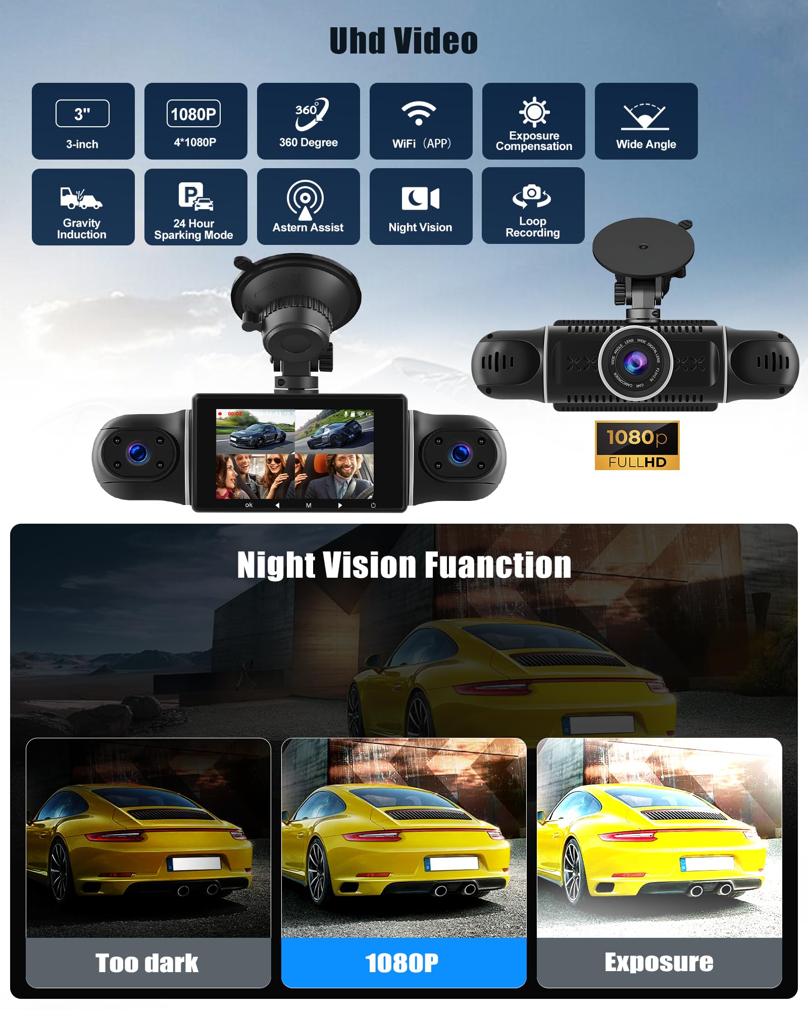 Dash Cam 4 Canali 1080P Con Telecamera 360° - WiFi, Display IPS 3", Visione Notturna, Parcheggio 24h - Include 64GB - Foto 10