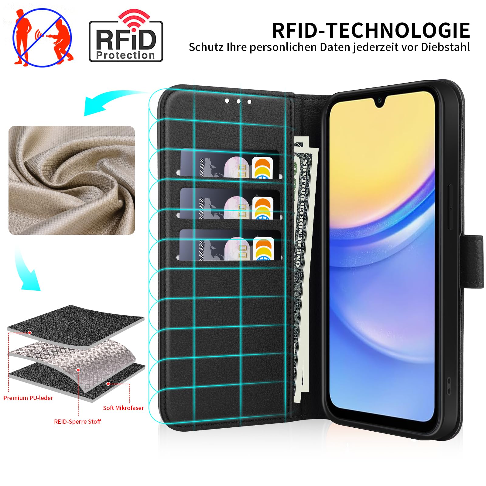 UITUIM Cover per Samsung Galaxy A15 4G/5G Cover Custodia a Libro Portafoglio Pelle con Vetro Temperato Pellicola Cover Porta Carte Flip Case Protettiva Custodia per Samsung Galaxy A15 4G/5G,Nero