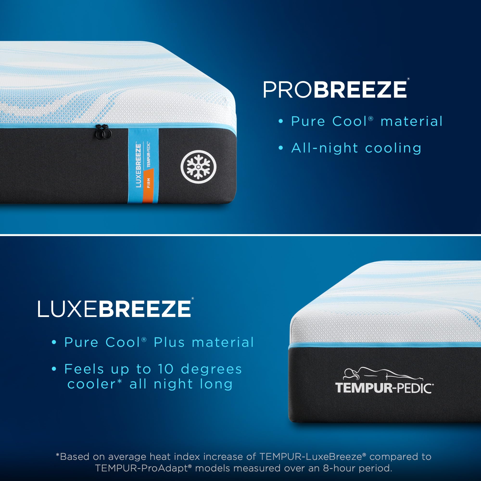 Tempur Breeze Top View