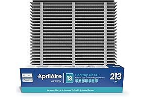 Aprilaire 213 Replacement Filter: MERV 13 for Whole House Air Purifiers