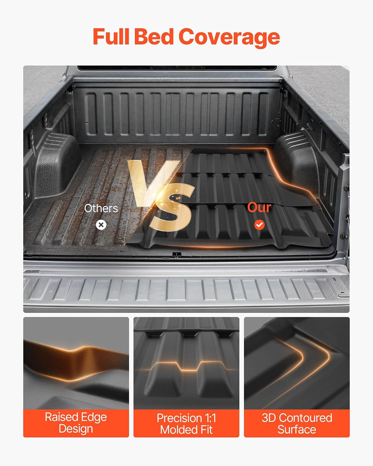 VEVOR Truck Bed Mat, TPE, Compatible with 2022-2026 Nissan Frontier Bed, Heavy Duty Custom Fit, All Weather Protection Pickup Car Trunk Liner Replacement, for 2022-2026 Nissan Frontier Accessories