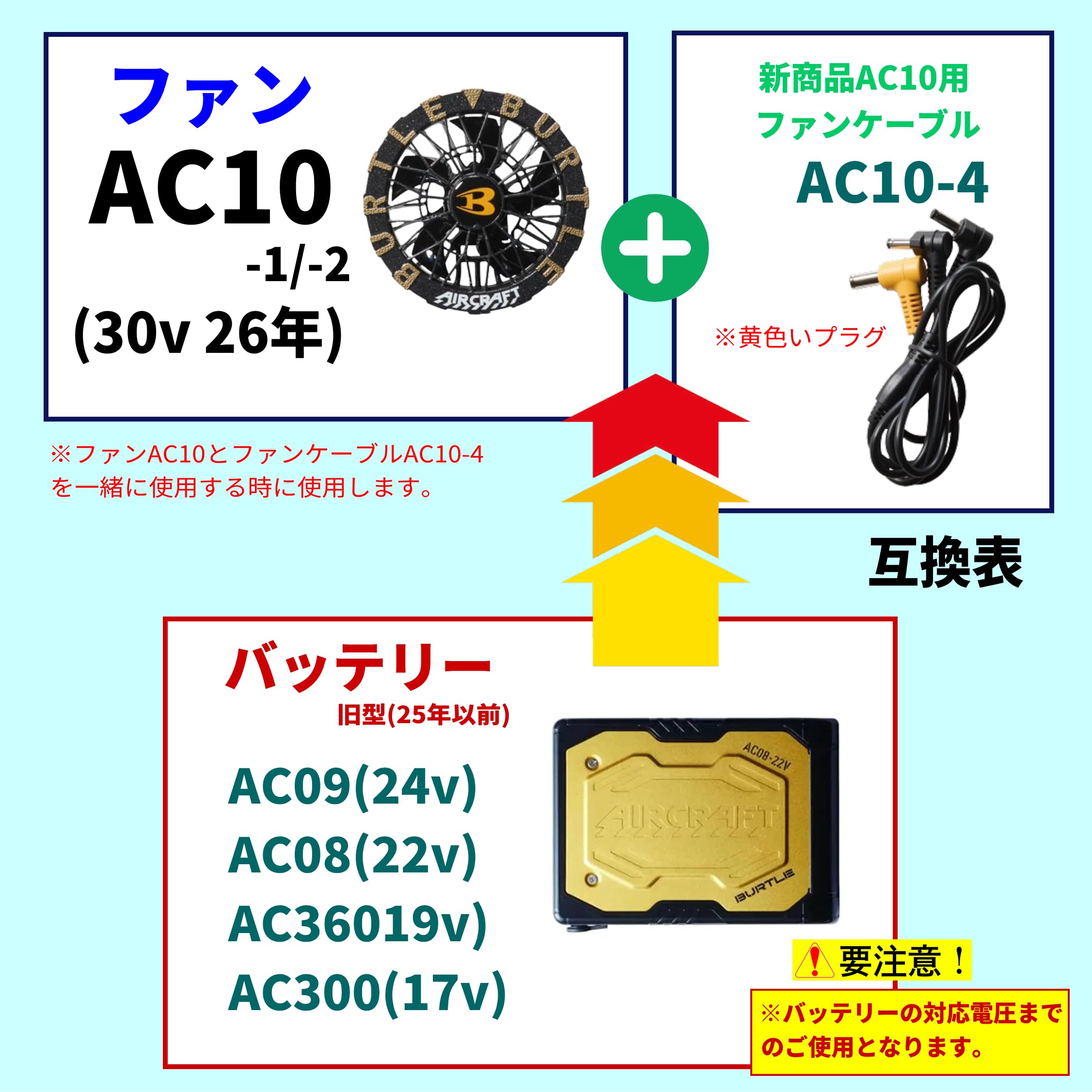 バートルAC09ファン17-24V 20000mAh AC10用変換ケーブル Amazon.co.jp: 【バートル 2026年新型対応】エアークラフト ファン