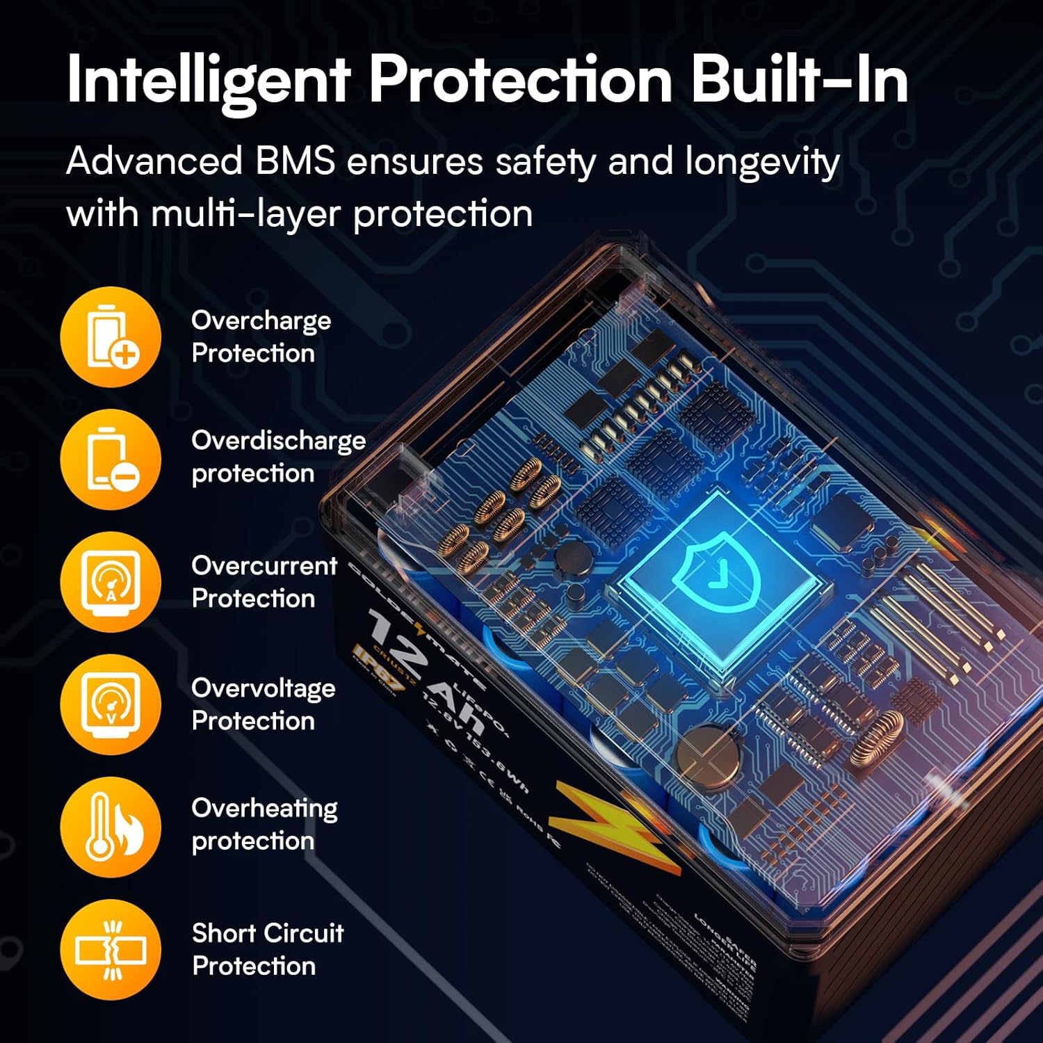 Diagram of the Intelligent Protection Built-In BMS