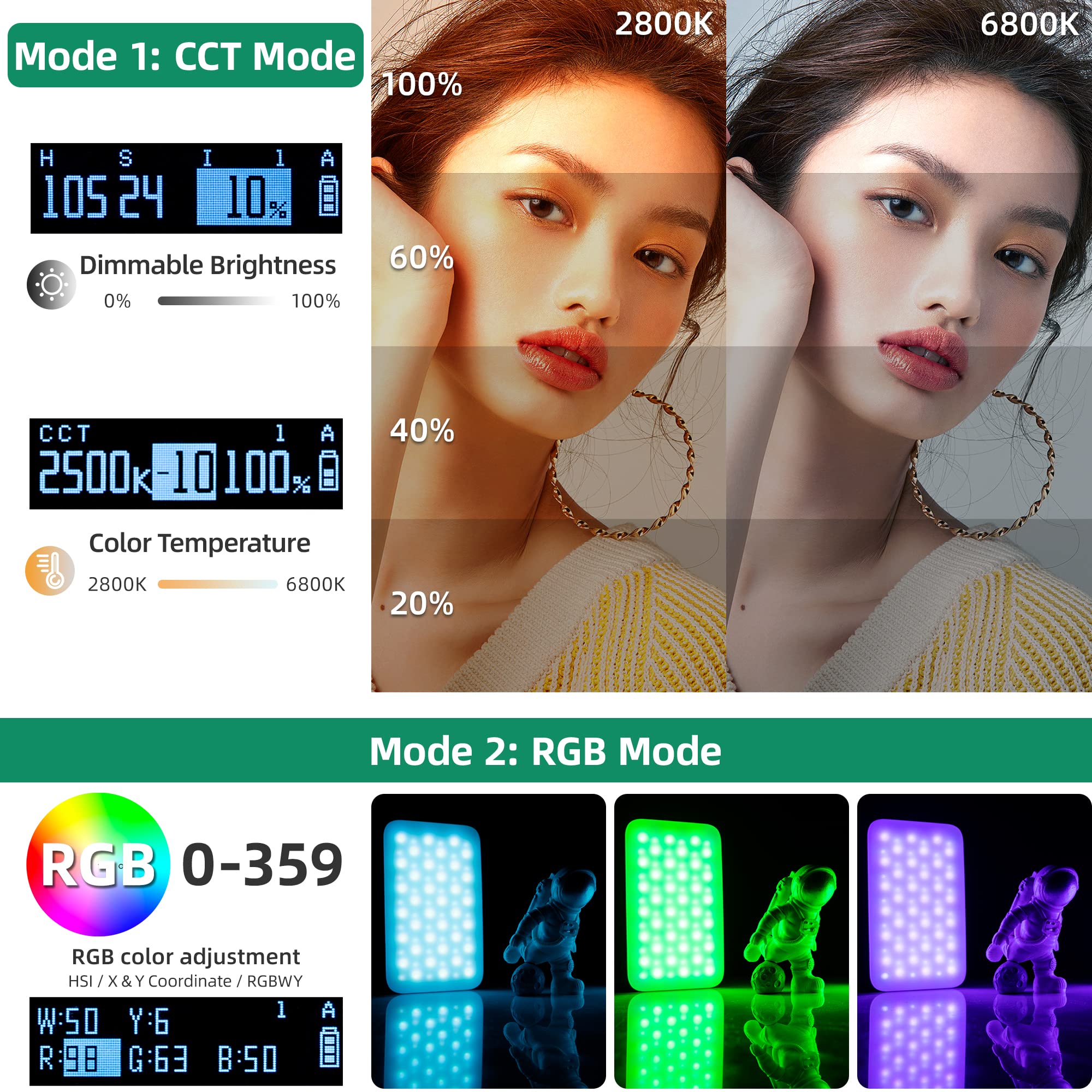 Weeylite RB9 Portable RGB Video LED Light With App Control, Built-in Battery 360Full Color 29 Lighting Effects 2500k 8500k Fill Light Panel With Holder For Video Shootingtiktokportraityoutube Weeylite RB9 Portable RGB Video LED Light With App Control, Built-in Battery 360Full Color 29 Lighting Effects 2500k 8500k Fill Light Panel With Holder For Video Shootingtiktokportraityoutube