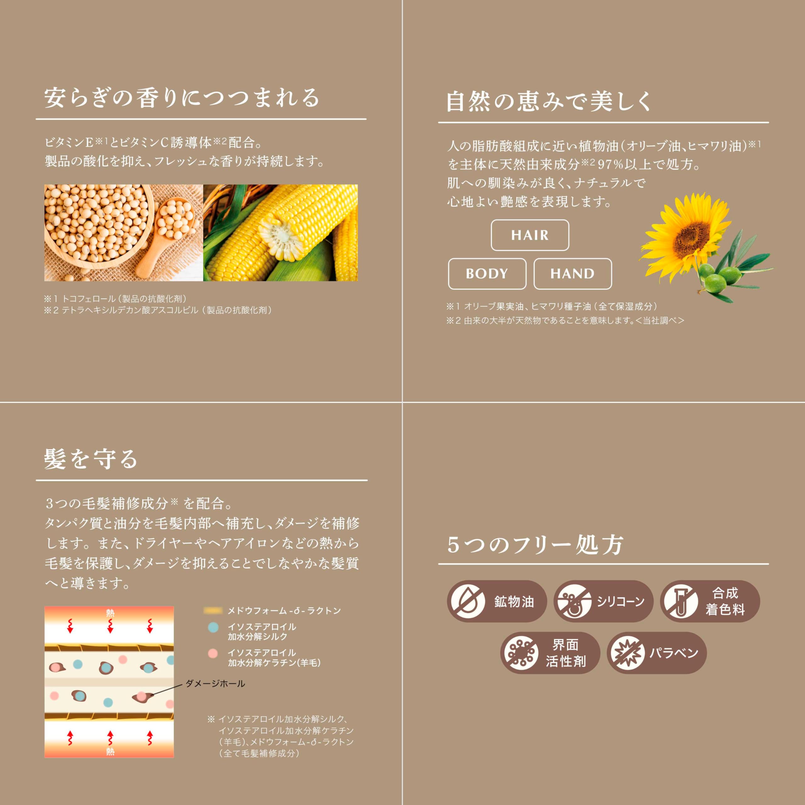 Amazon | 《公式》CRONY/クロニー ピアセントオイル 02S 50mL ～SAVON
