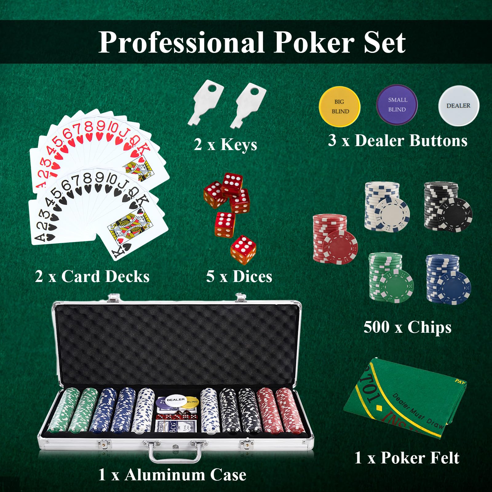 HOMASIS Juego de póquer con 500 fichas, Estuche de póquer con 2 mazos de Cartas, 5 Dados, tapete de Casino, 3 Botones de crupier, Juego de póquer de Aluminio con Cerradura, para Fiestas (Plata)