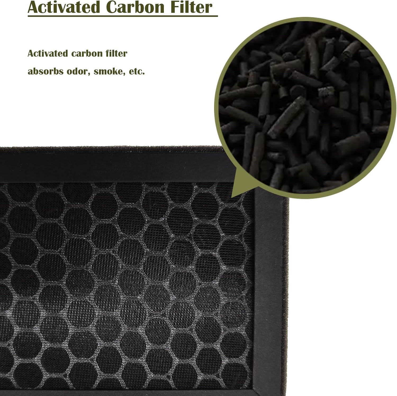 T500 Replacement Filter for Alen T500 TF60 Air Purifier, Include 2 Pack H13 HEPA and 4 Pack Activated Carbon Filter - Image 5