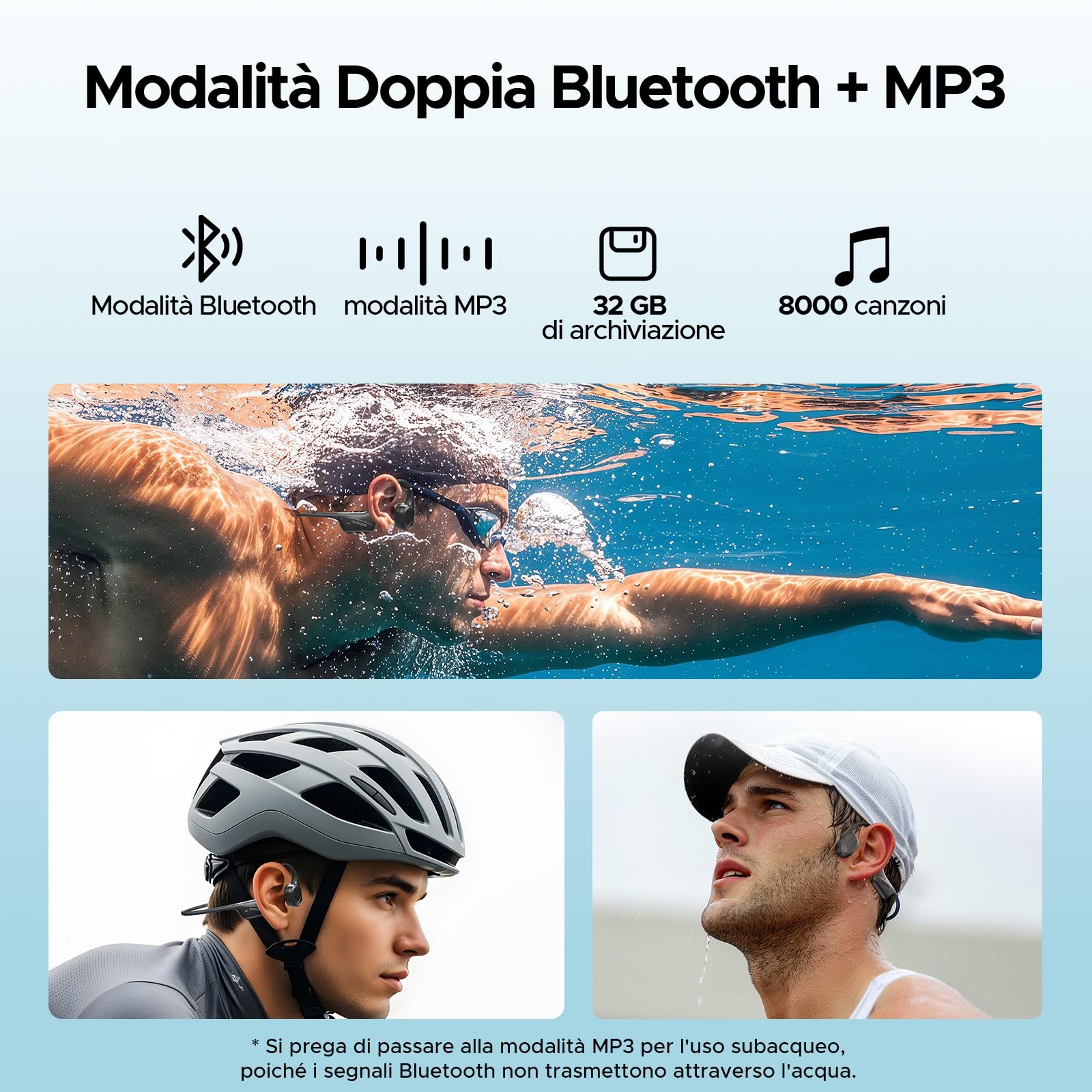 Cuffie Conduzione Ossea IP68 Impermeabili per Nuoto, Auricolari Sportive Bluetooth 5.4, MP3, 32GB, Comodo Silicone, Open-Ear per Corsa, Ciclismo, Palestra,Nero