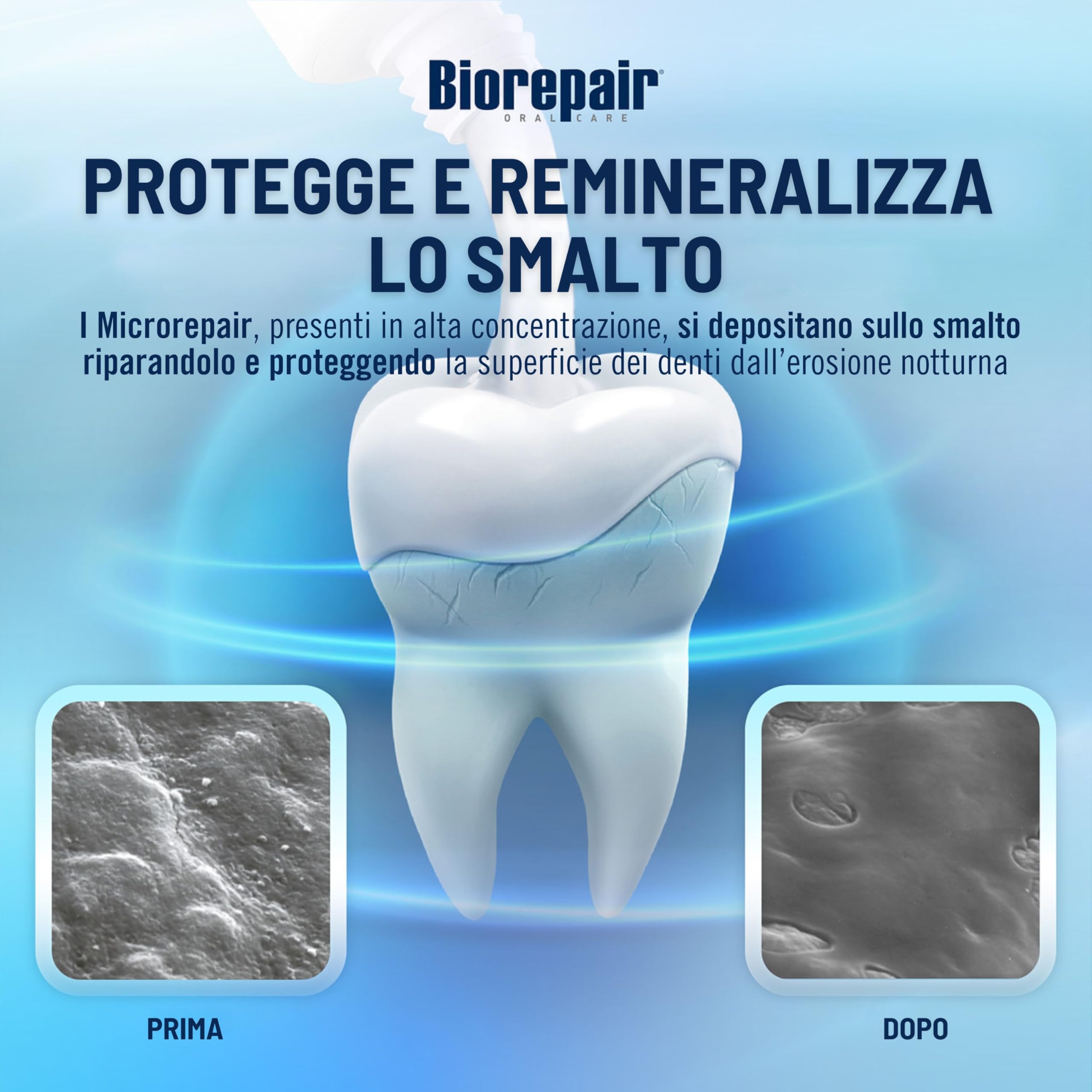 Biorepair, Dentifricio Advanced Notte Azione Intensiva, Anti-Erosione Smalto, Con MicroRepair, Zinco PCA, Xilitolo, Senza Fluoro, 12x75ml