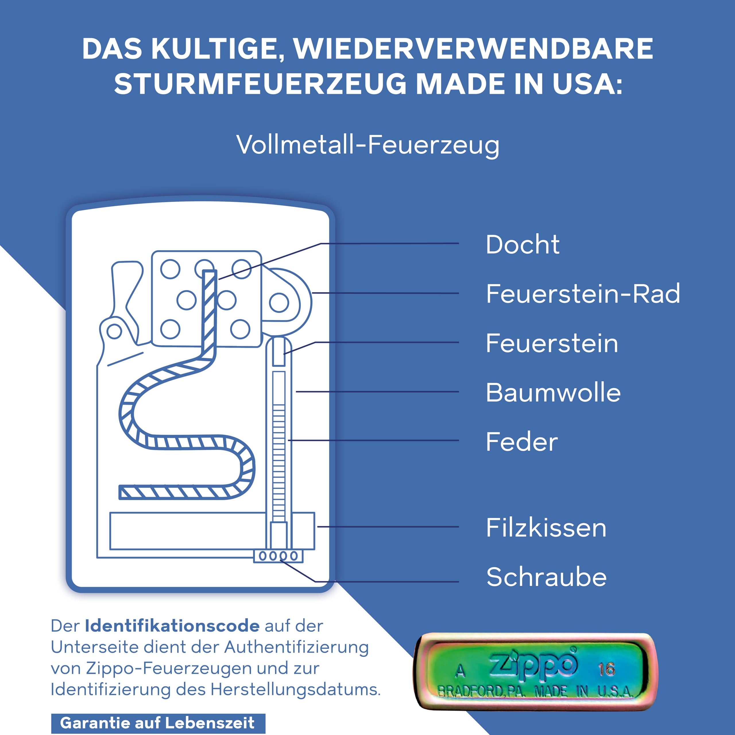 Zippo Sturmfeuerzeug - Multicolor mit seitlicher Flammengravur - Nachfüllbar - Wiederverwendbar - Windfestes Design - Geschenkbox - Made in USA - Amazon Exclusive – Bild 4