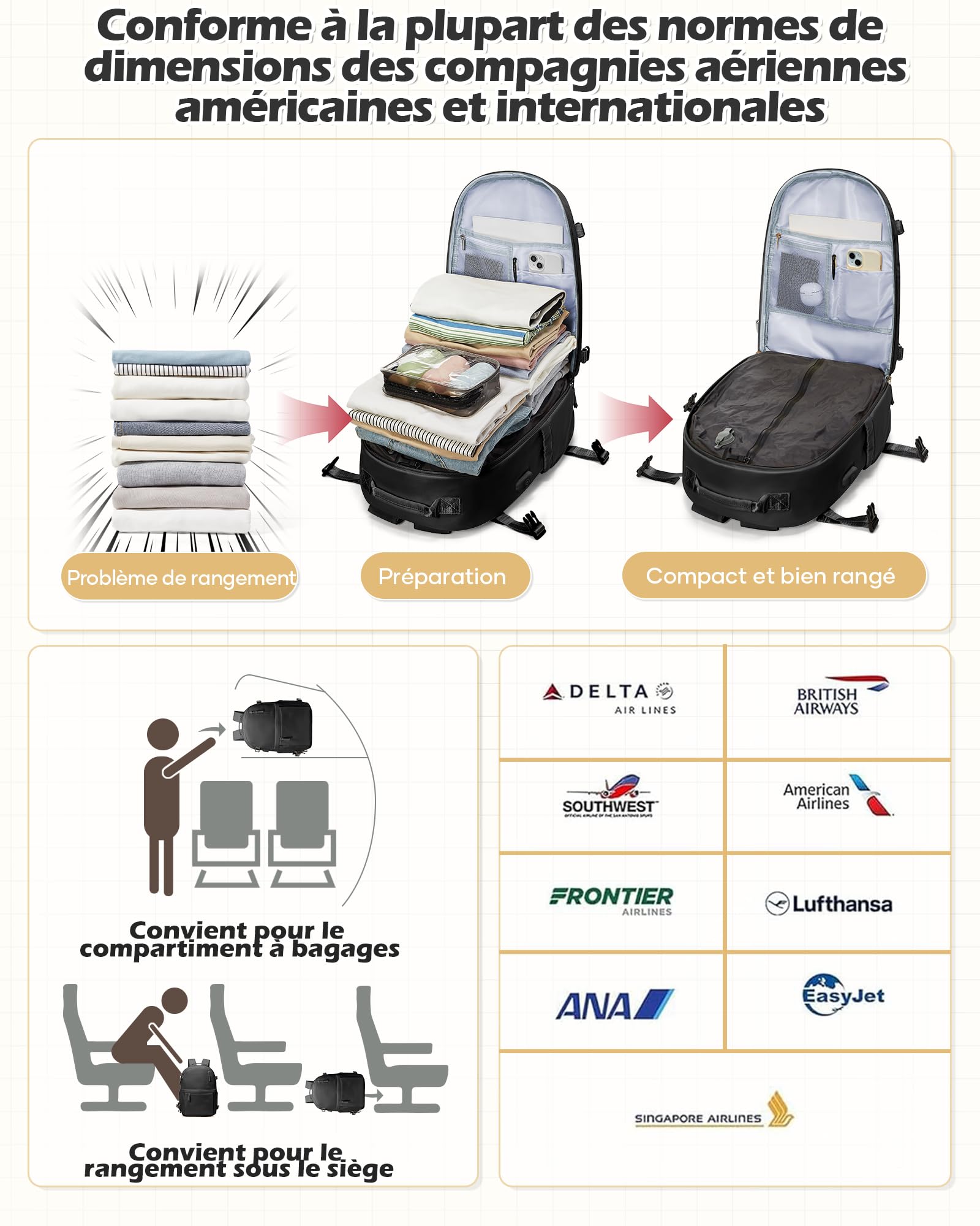 Sac à Dos Compression Sous Vide Avec Pompe,Noir Sac a Dos Voyage Cabine Avion Impermeable Sous Vide Femme Homme, Ryanair Bagage Cabine Easyjet Grande Capacité USB