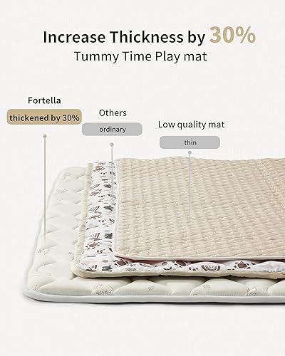 Miniatura 4 de Tapete de juego para bebé, tapetes de espuma suave para bebés, tapete de gimnasio para actividades boca abajo, esenciales para bebés y niños