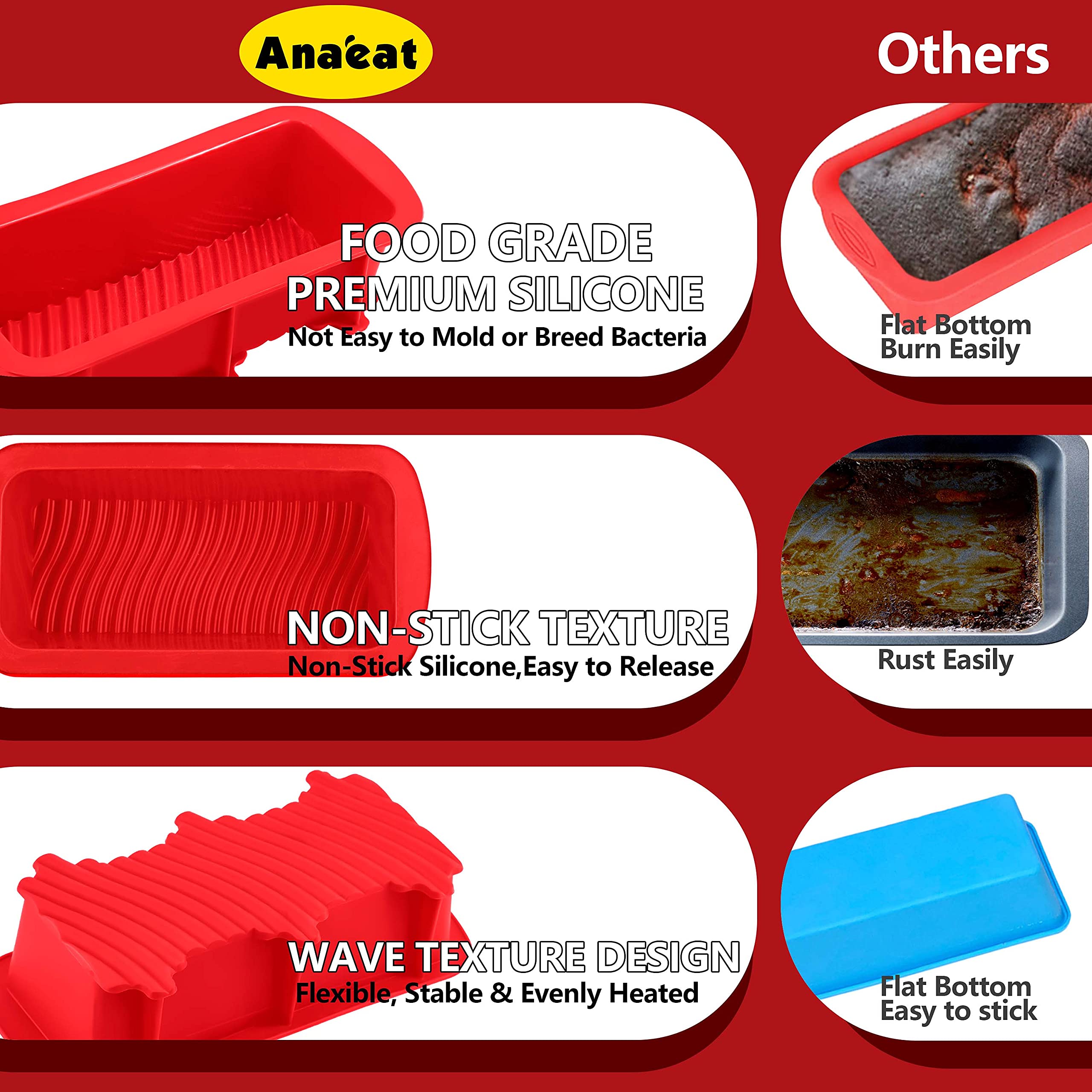Anaeat Silicone Bread and Loaf Pans Set of 2, Non-stick loaf pans - Just PoP Out! Flexible Silicone Baking Molds for Homemade Breads, Cakes, Meatloaf, Brownies, BPA Free & Oven Safe & Dishwasher Safe