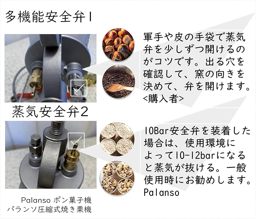 Amazon | パランソポン菓子機 6合用のポン吉楽! 電動式セット 5つの